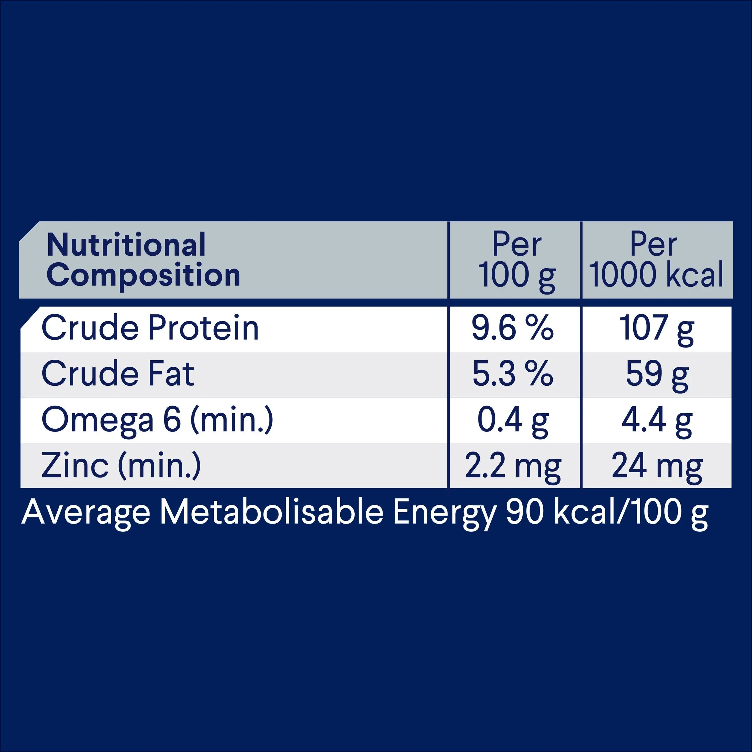Advance Casserole with Chicken All Breed Adult Dog Wet Food 400g ( _ )