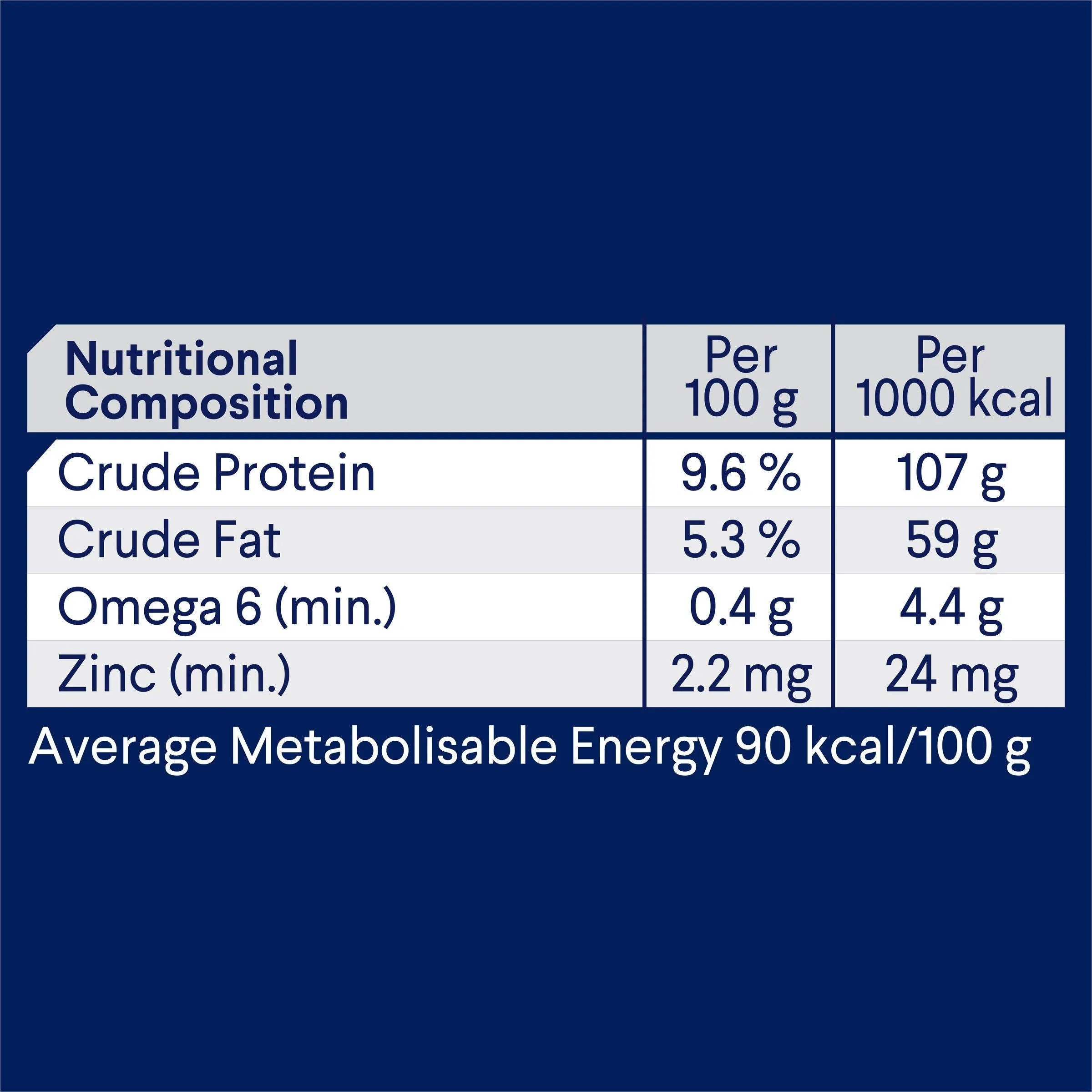 Advance Casserole with Chicken All Breed Adult Dog Wet Food 700g ( _ )