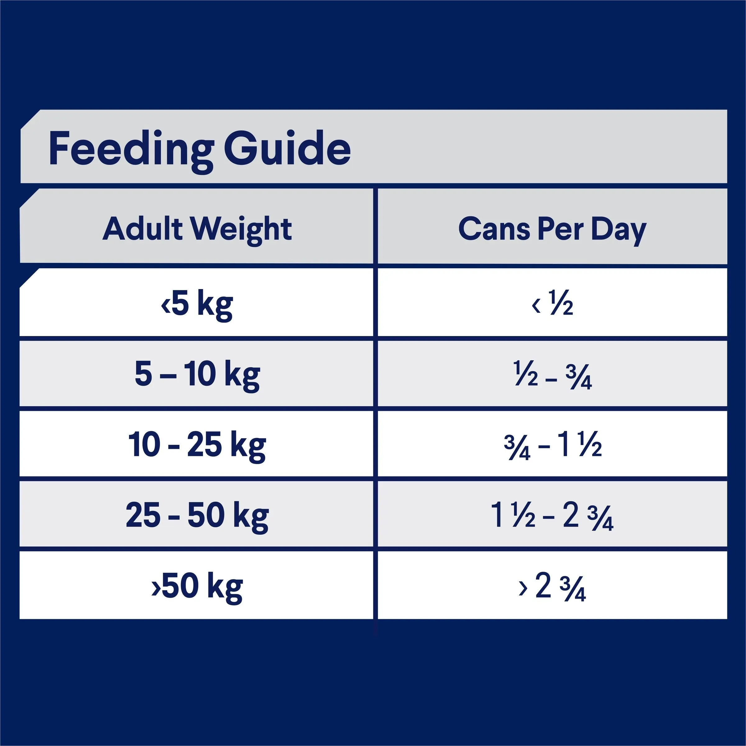 Advance Casserole with Chicken All Breed Adult Dog Wet Food 700g ( _ )