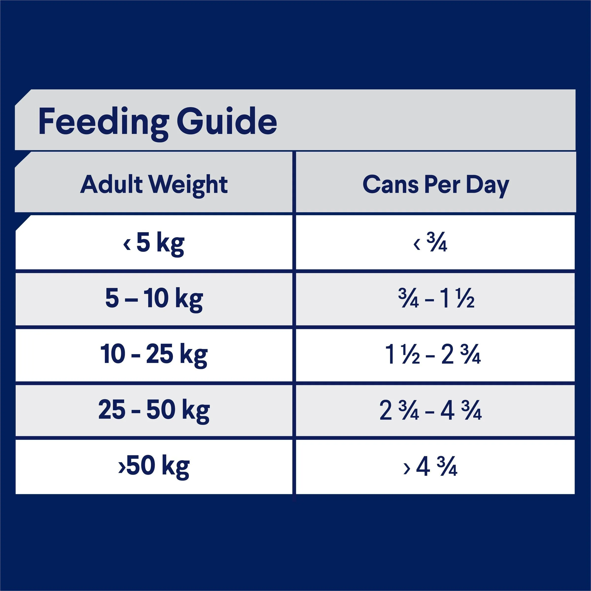 Advance Casserole with Lamb All Breed Adult Dog Wet Food 400g x 12 ( _ )