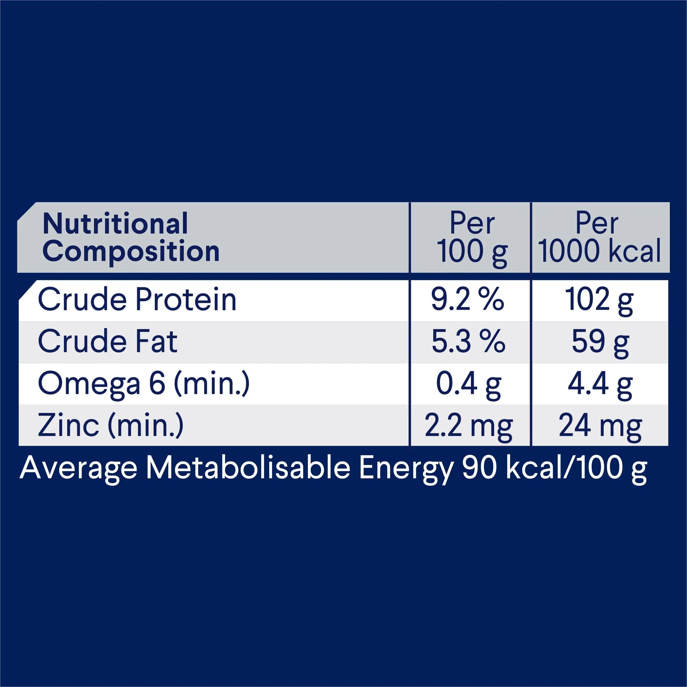 Advance Casserole with Lamb All Breed Adult Dog Wet Food 400g x 12 ( _ )