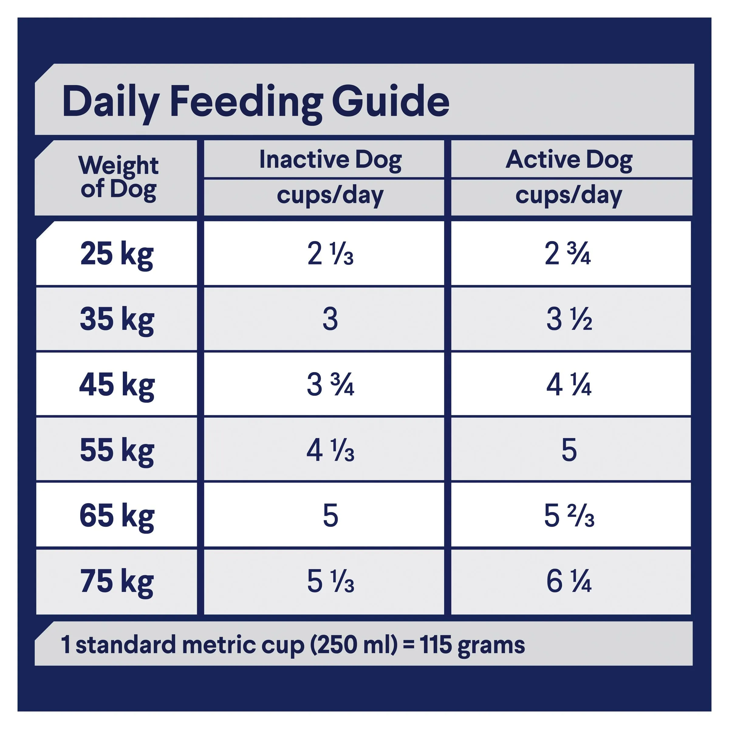 Advance Chicken and Rice Healthy Ageing Large Breed Mature Dog Dry Food 15kg ( _ )
