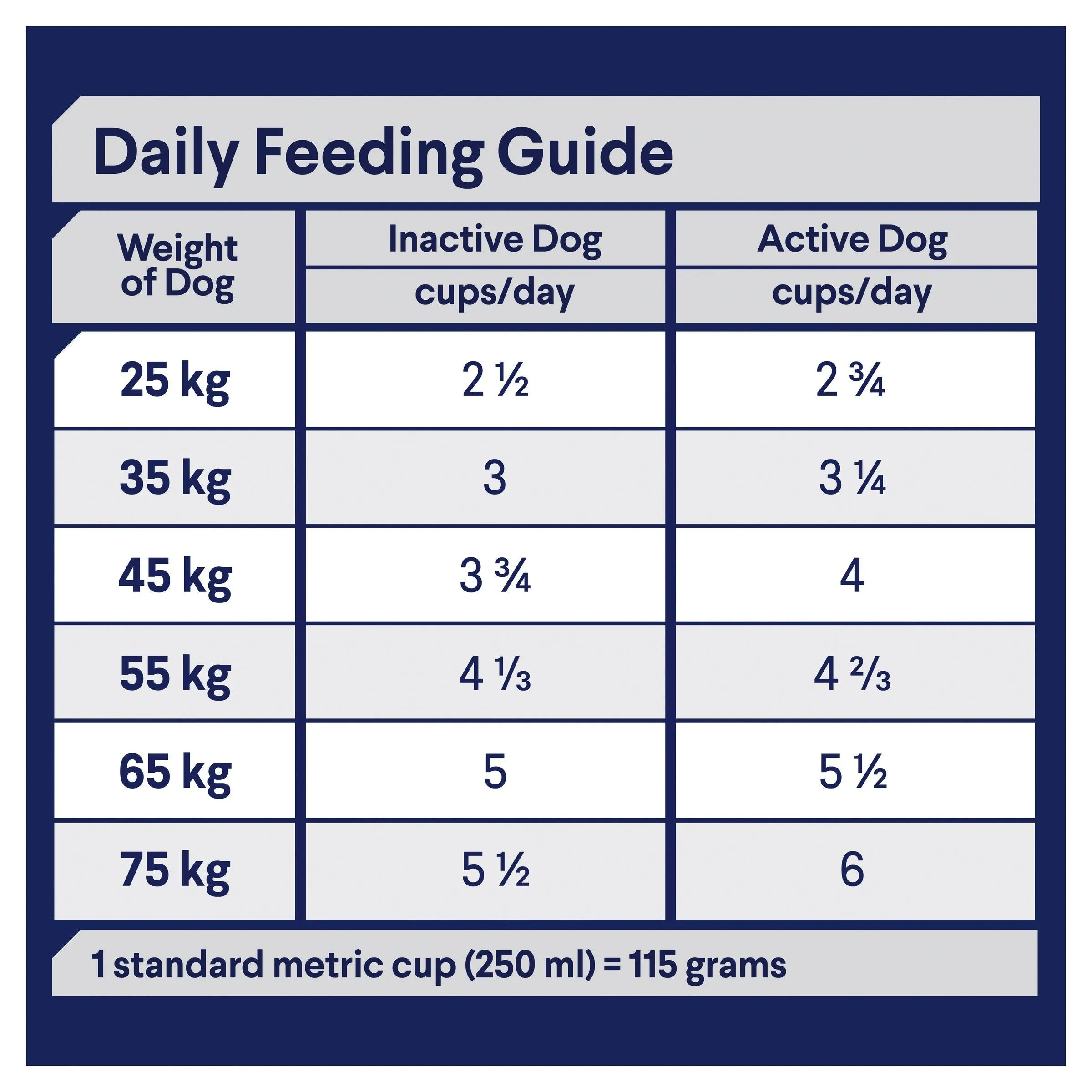 Advance Chicken and Rice Large Breed Adult Dog Dry Food 15kg ( _ )