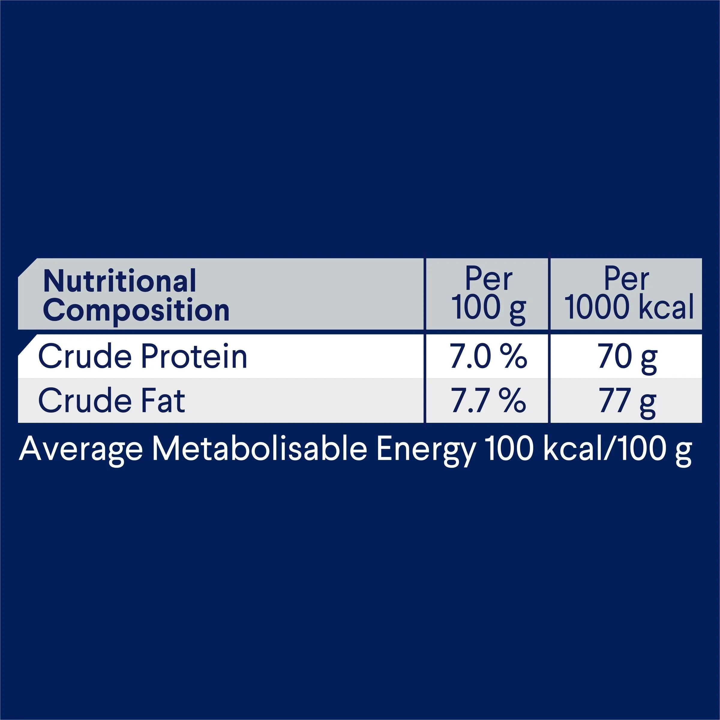 Advance Chicken and Rice Sensitive Skin and Digestion Adult Dog Wet Food 700g ( _ )