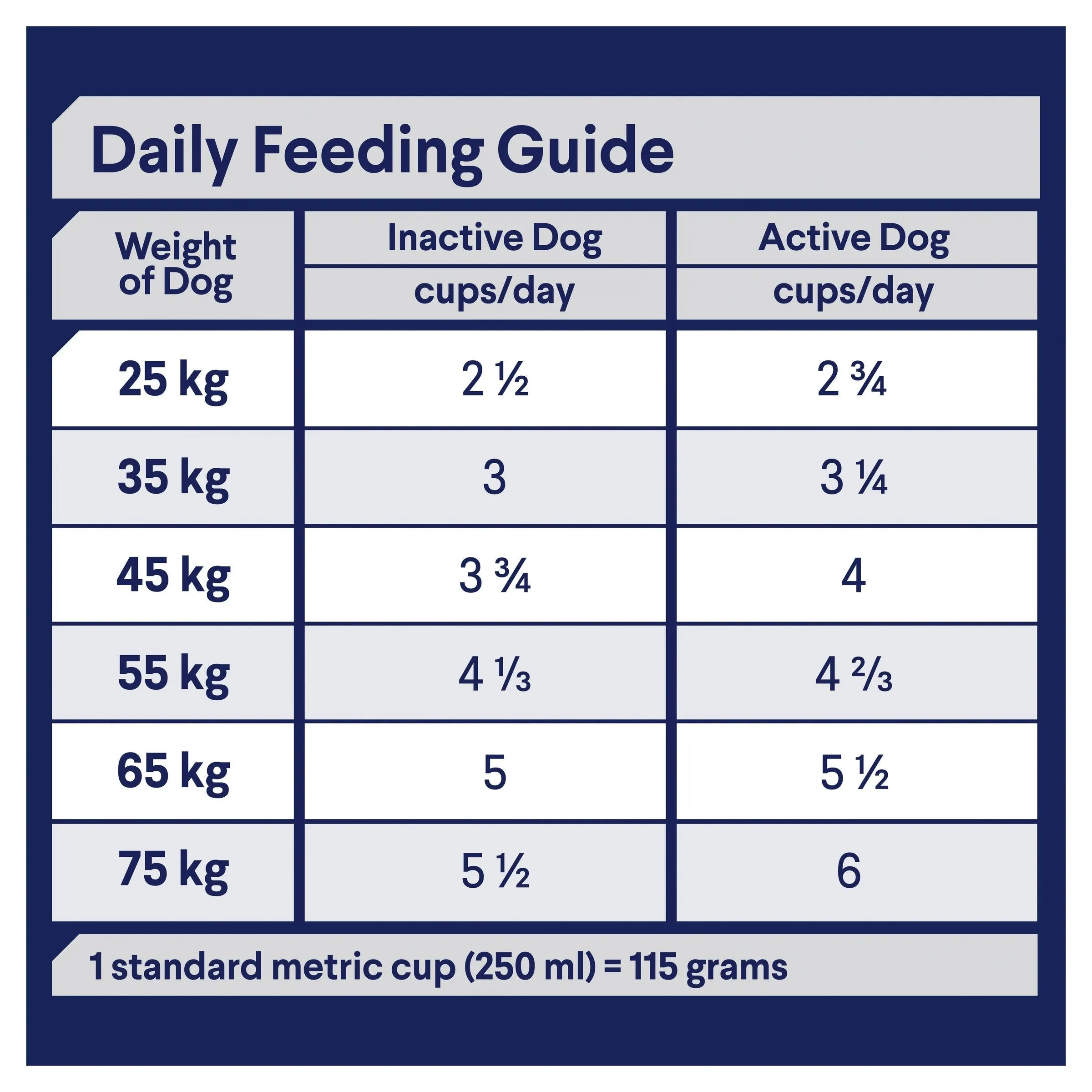 Advance Chicken and Rice Triple Action Dental Care Large Breed Adult Dog Dry Food 13kg ( _ )