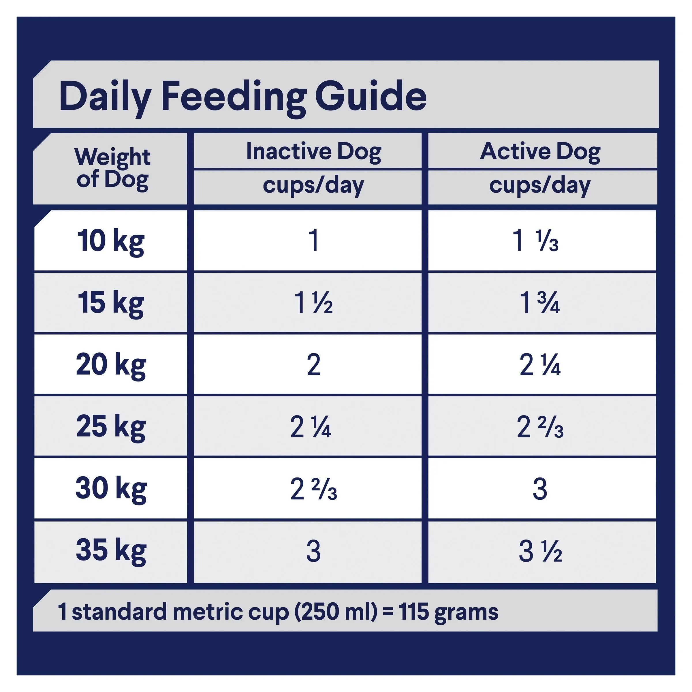Advance Chicken and Rice Triple Action Dental Care Medium Breed Adult Dog Dry Food 13kg ( _ )