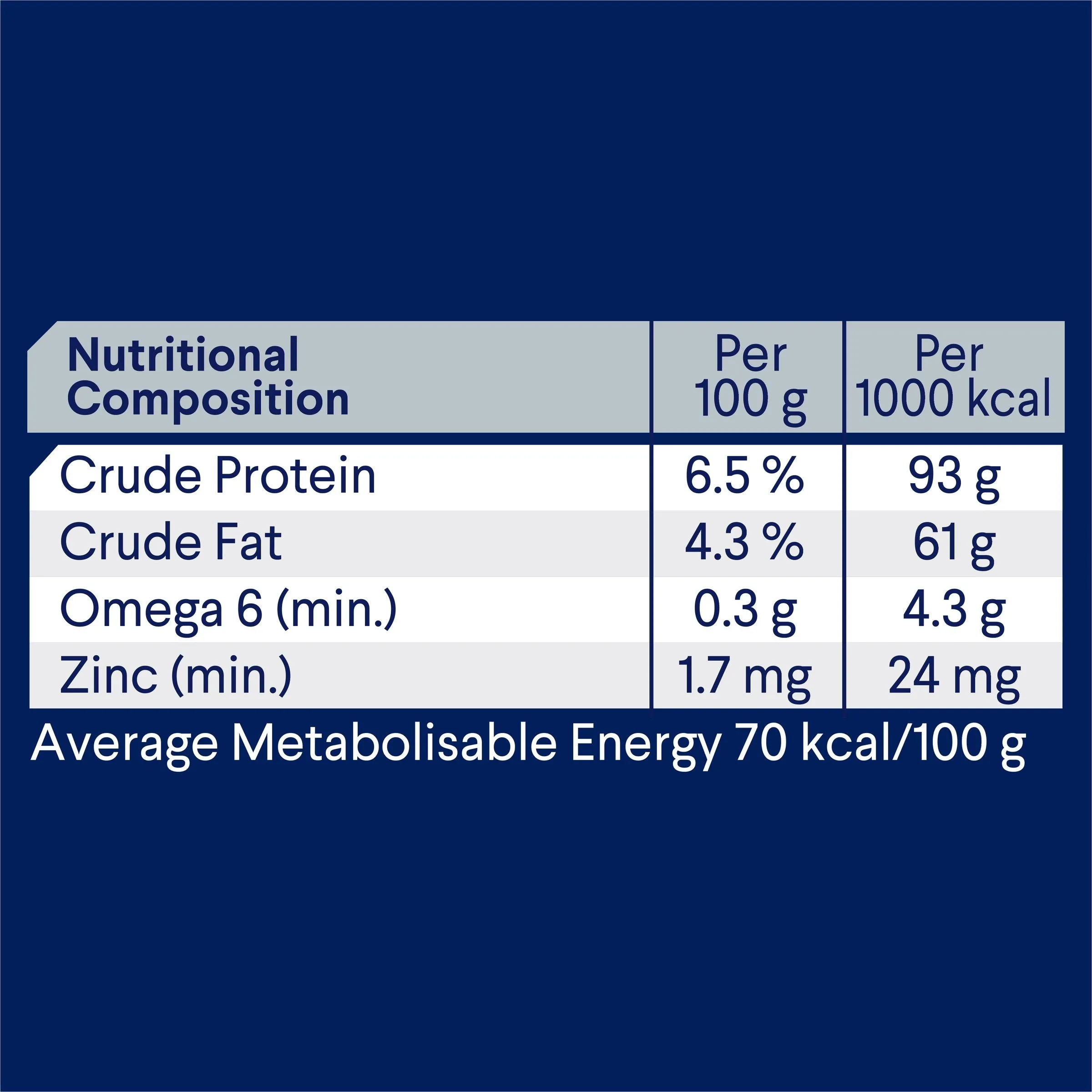 Advance Chicken and Rice Weight Control Adult Dog Wet Food 405g ( _ )