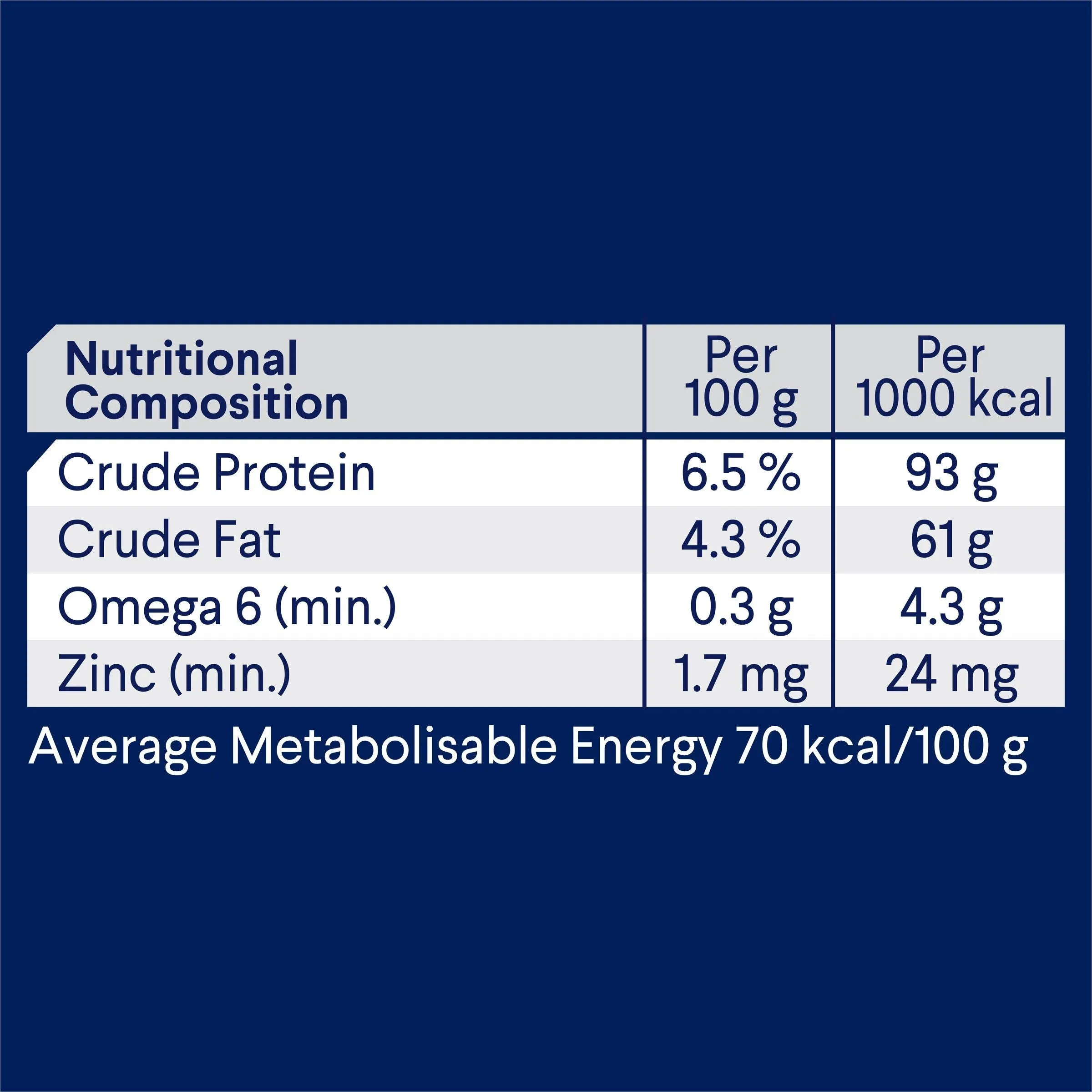 Advance Chicken and Rice Weight Control Adult Dog Wet Food 700g ( _ )