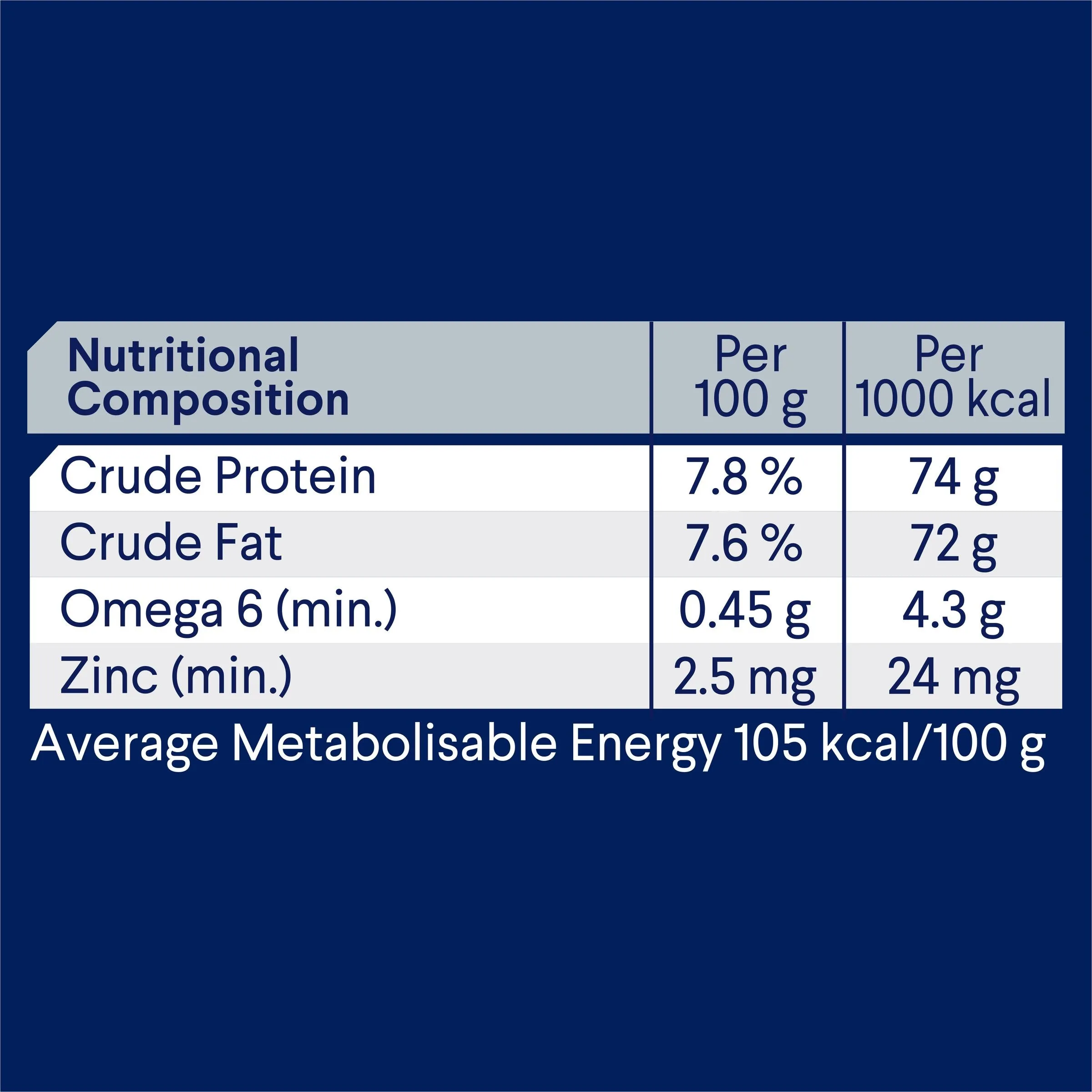 Advance Chicken and Salmon All Breed Adult Dog Wet Food 410g ( _ )