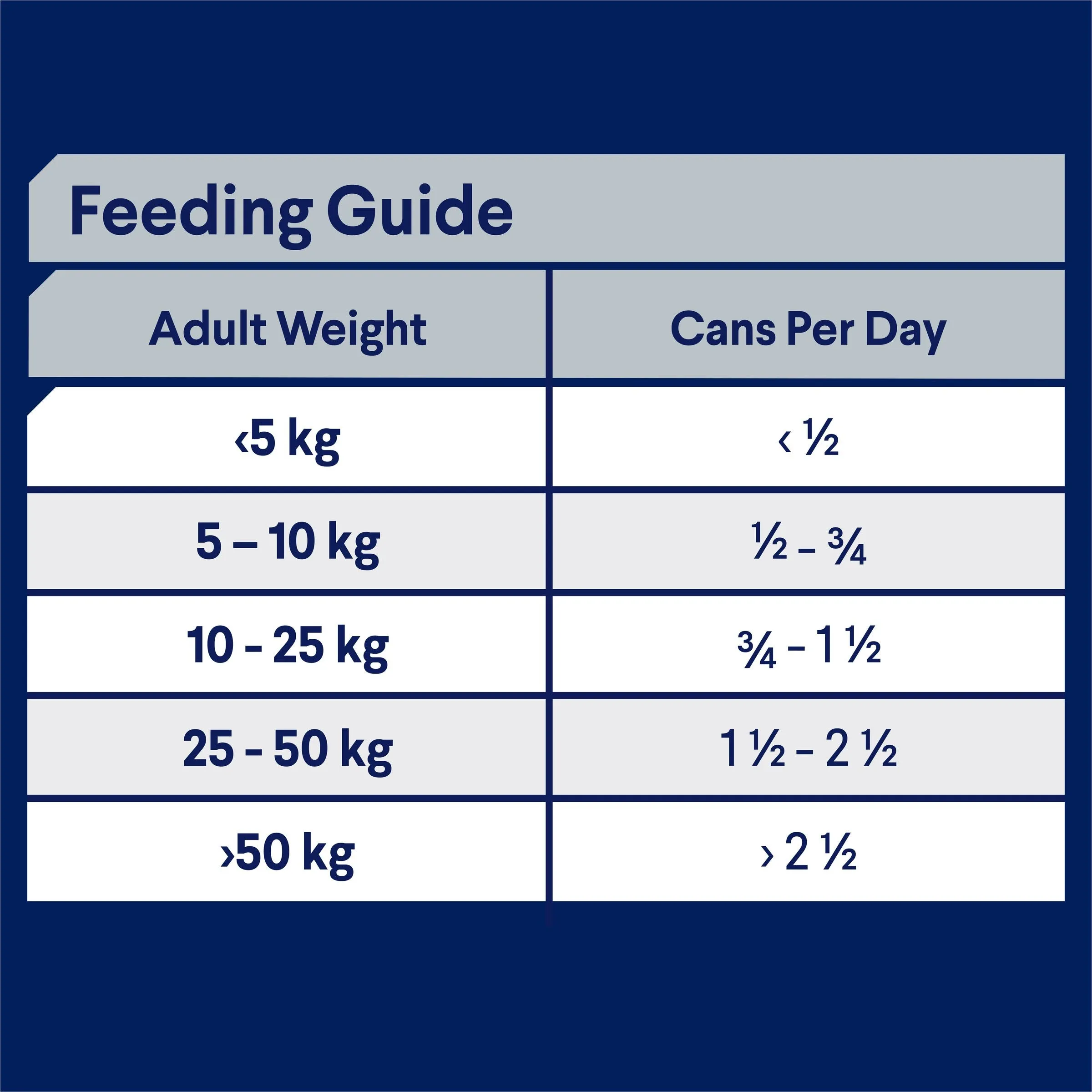 Advance Chicken and Salmon All Breed Adult Dog Wet Food 700g ( _ )