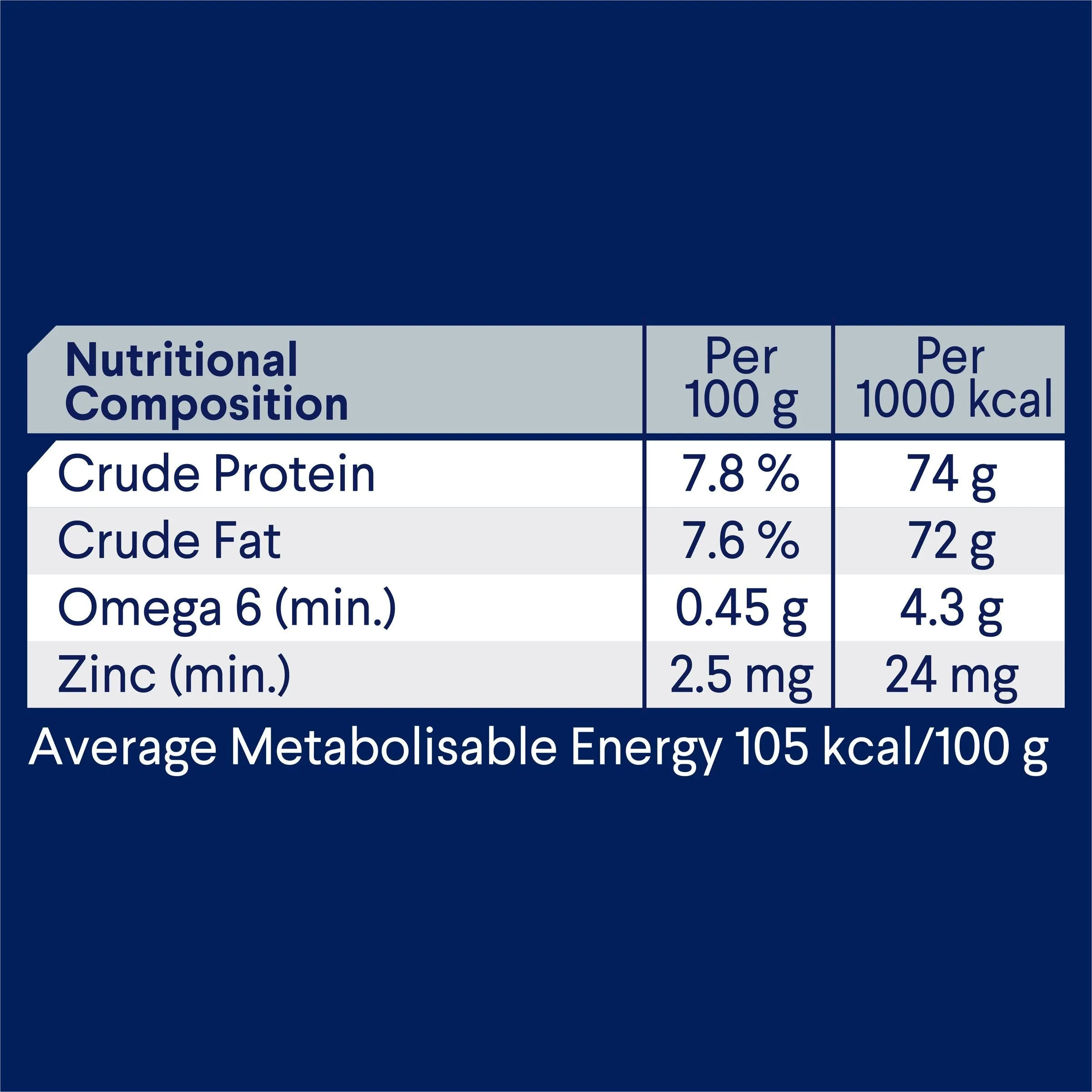 Advance Chicken and Salmon All Breed Adult Dog Wet Food 700g ( _ )