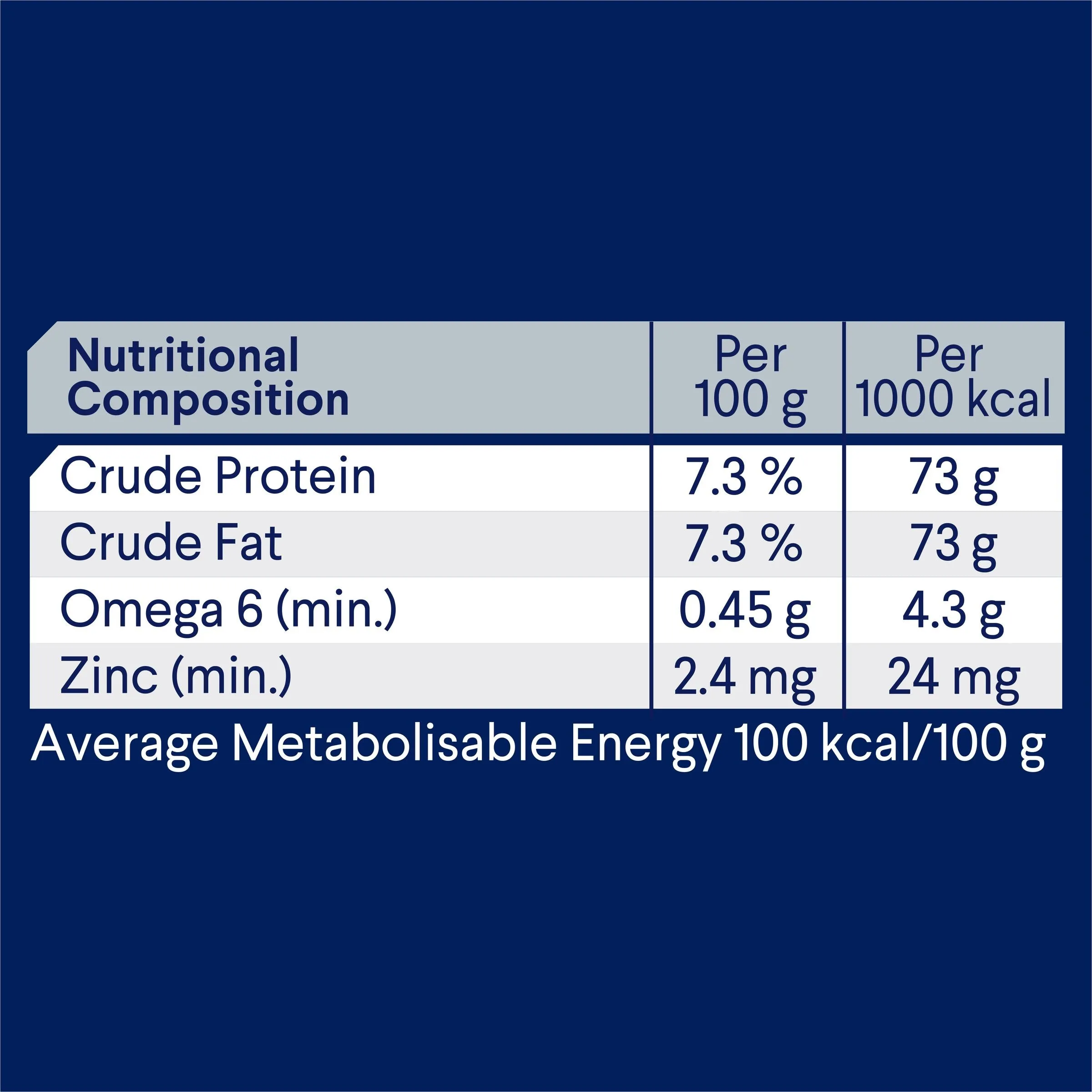 Advance Chicken and Turkey All Breed Adult Dog Wet Food 410g x 12 ( _ )