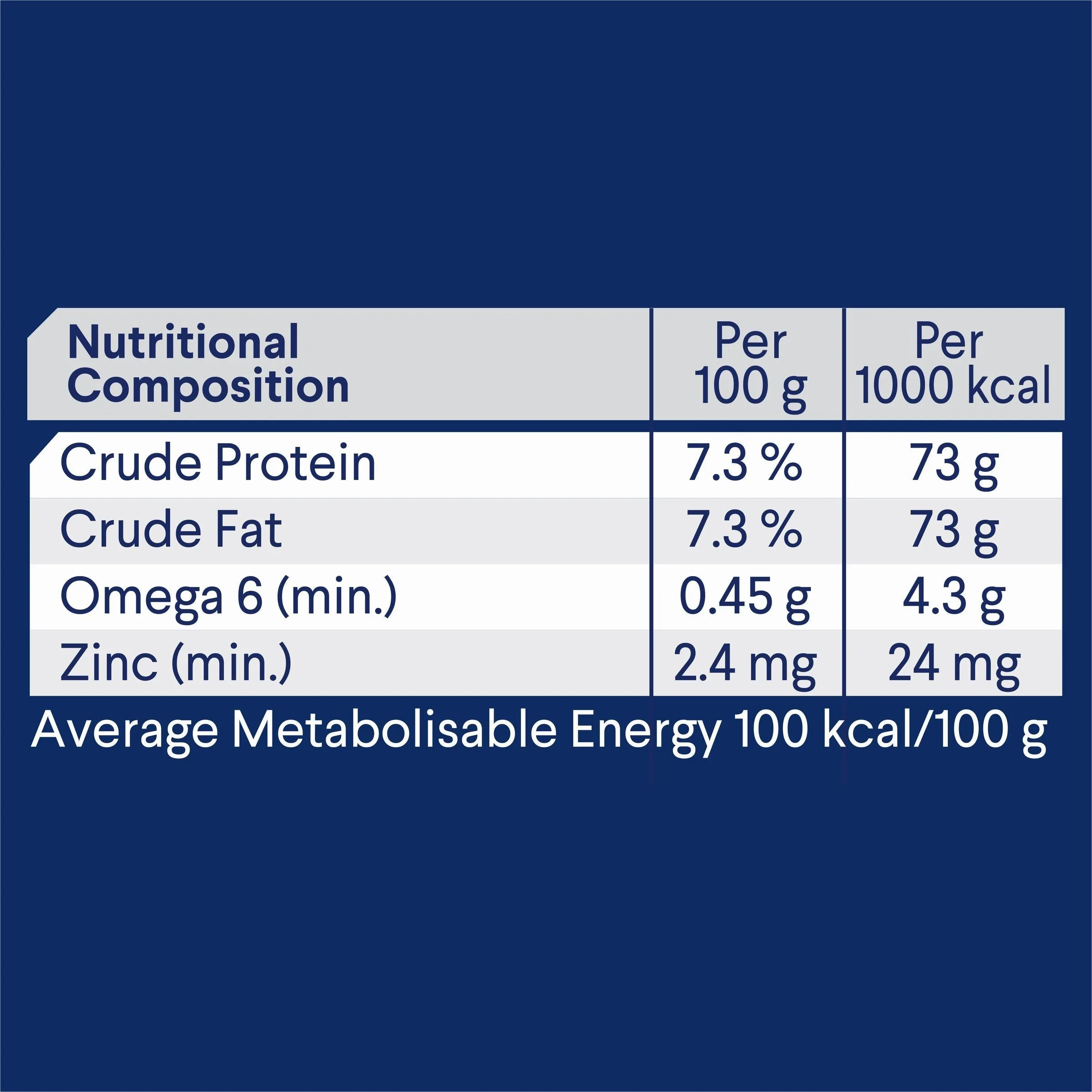 Advance Chicken and Turkey All Breed Adult Dog Wet Food 700g x 12 ( _ )