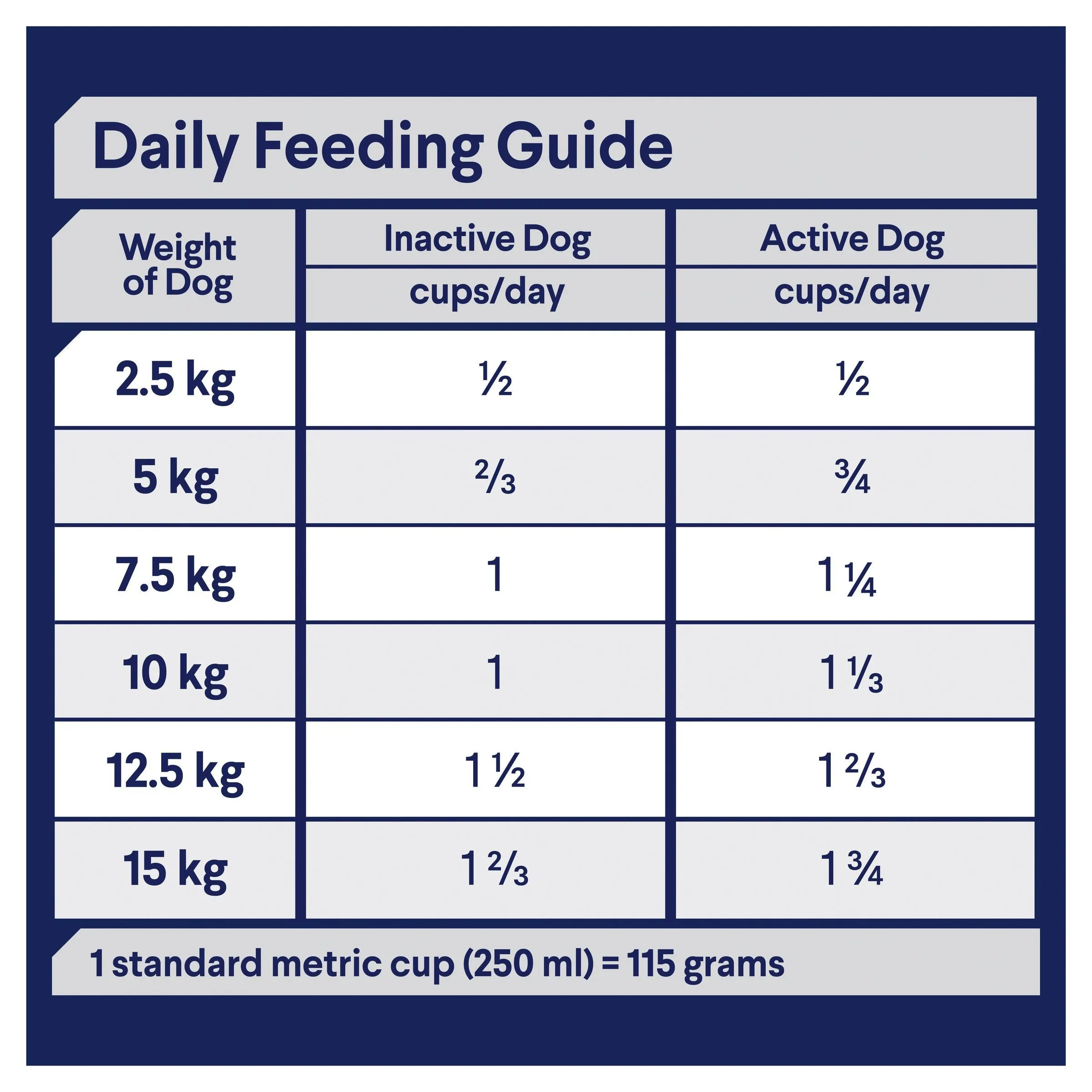 Advance Lamb and Rice Small Breed Adult Dog Dry Food 3kg ( _ )