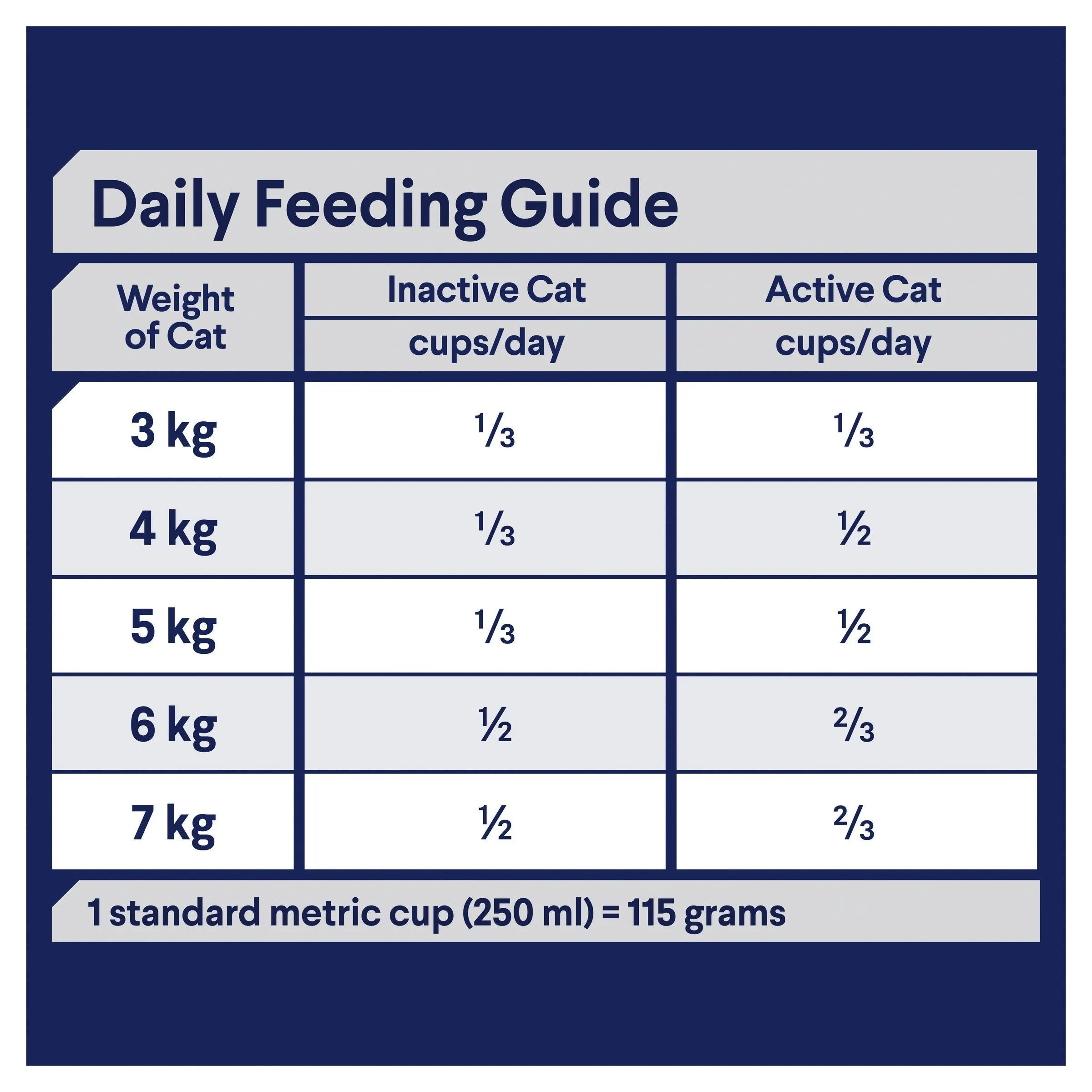 Advance Ocean Fish and Rice Adult Cat Dry Food 3kg ( _ )