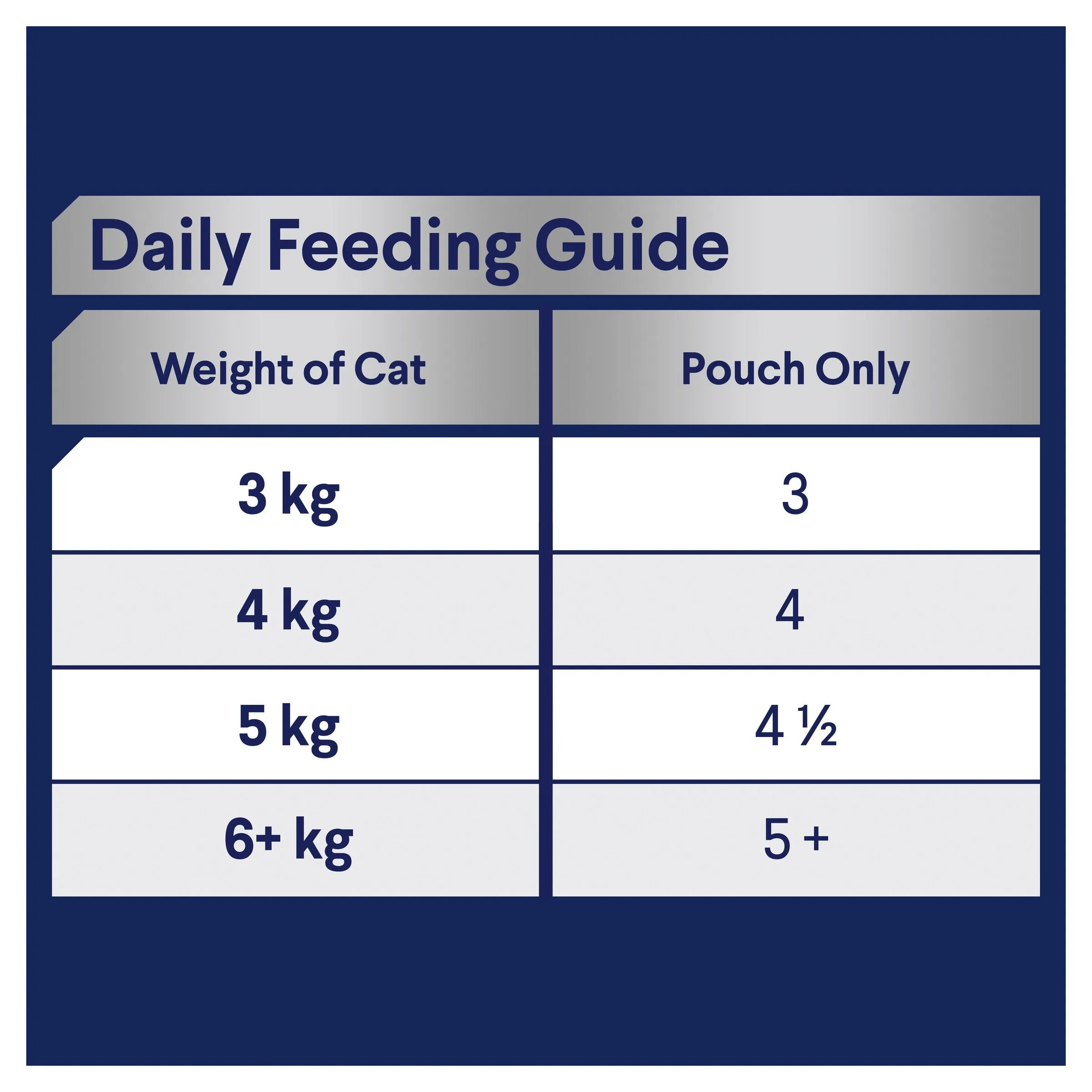 Advance Ocean Fish in Jelly Healthy Ageing Mature Cat Wet Food 85g x 12 ( _ )