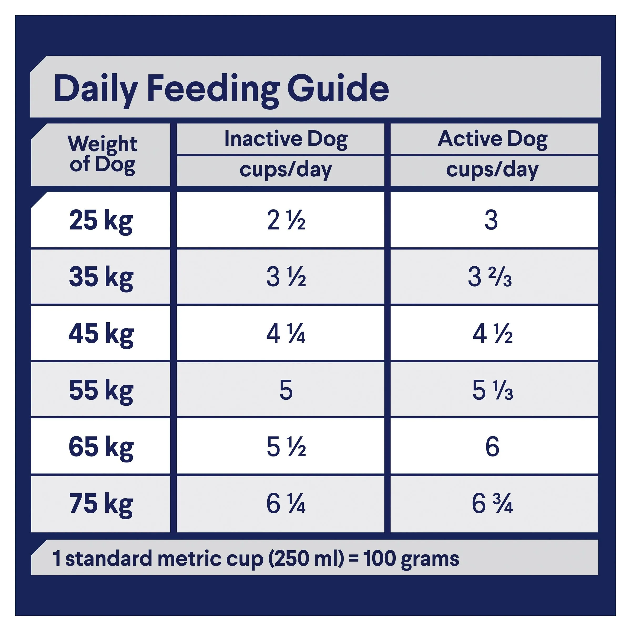 Advance Salmon and Rice Large Oodles Adult Dog Dry Food 13kg ( _ )