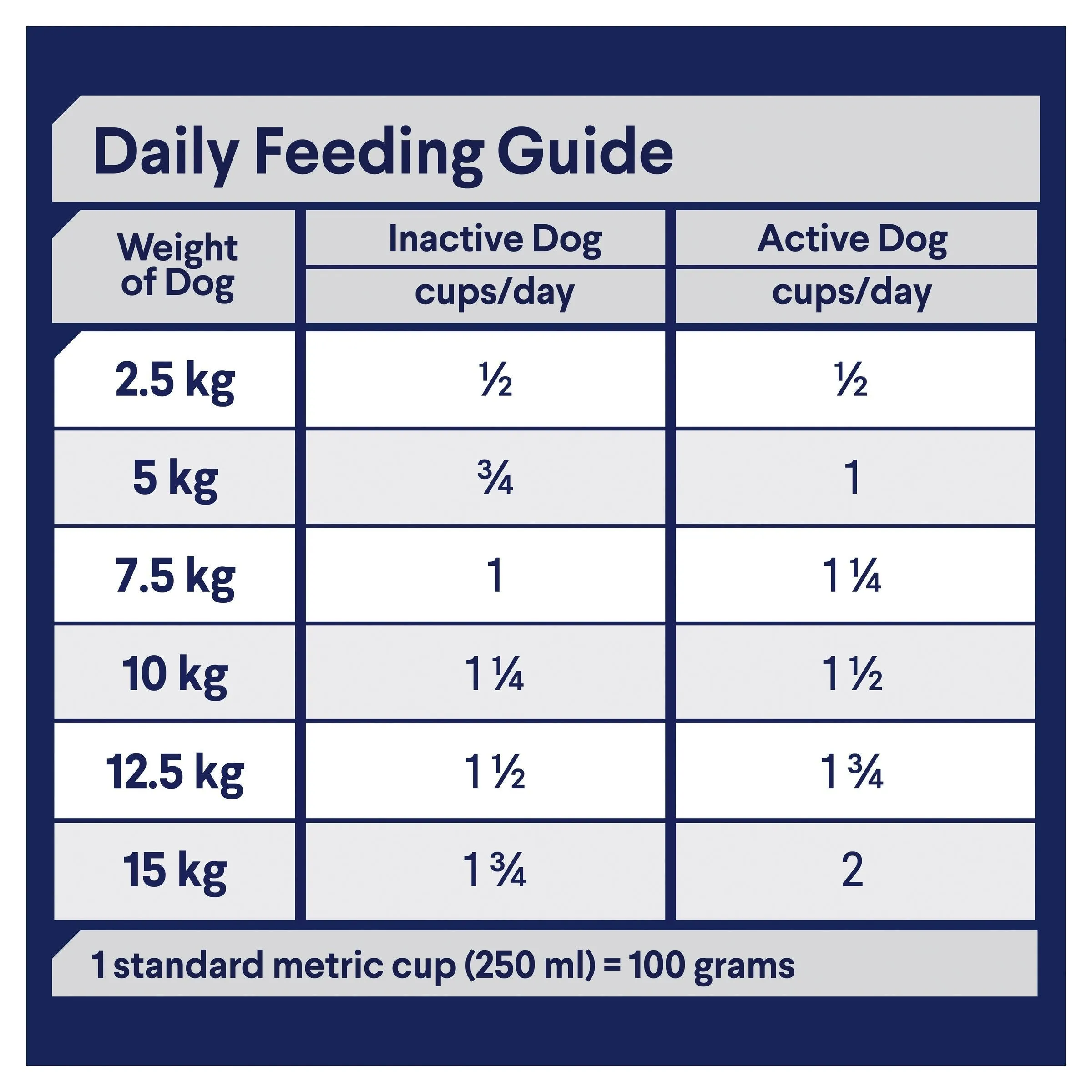 Advance Salmon and Rice Small Oodles Adult Dog Dry Food 13kg ( _ )