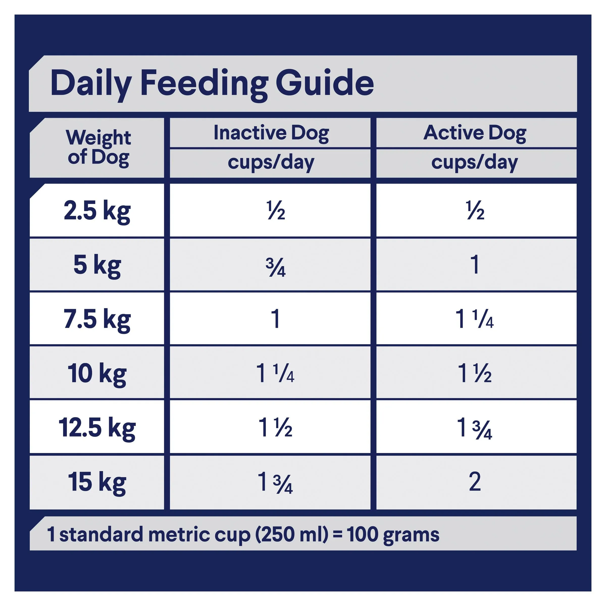 Advance Salmon and Rice Small Oodles Adult Dog Dry Food 2.5kg ( _ )