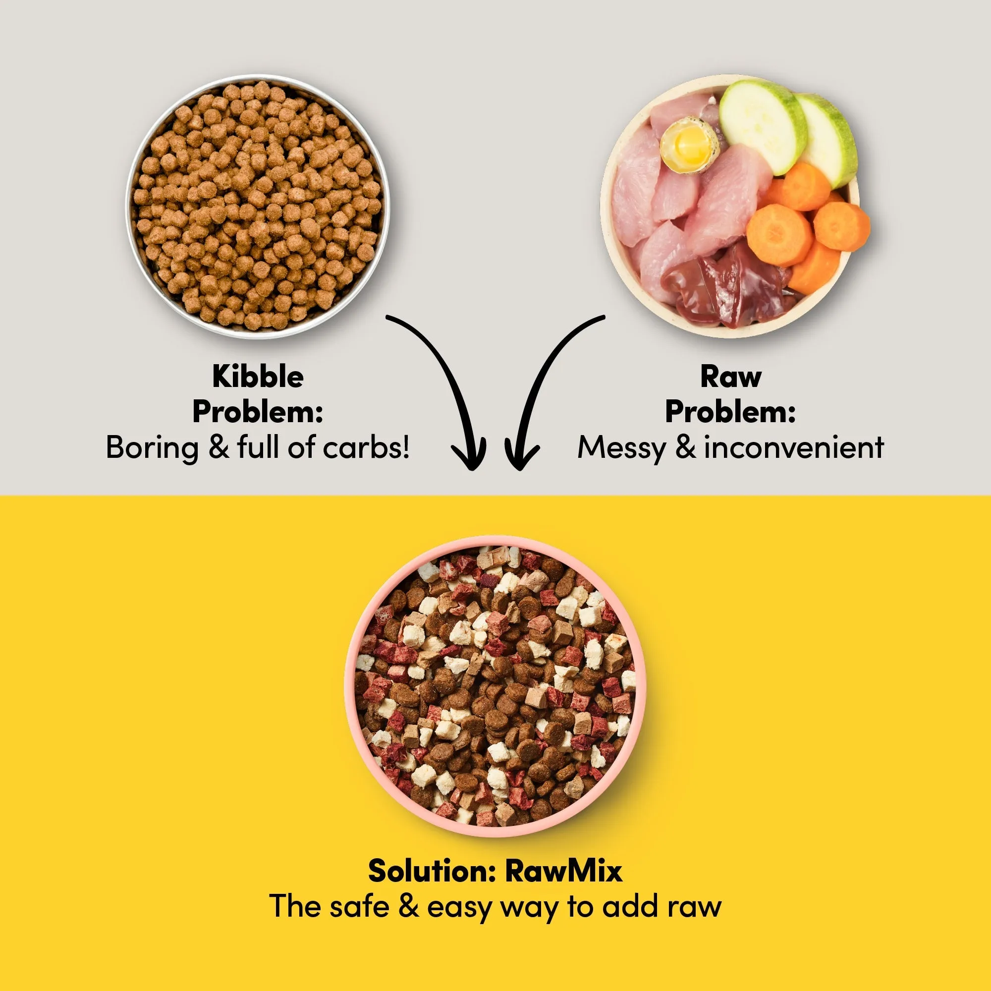 Animals Like Us RawMix50 with Freeze Dried Ocean Fish and Kibble Mix Dry Dog Food 340g ( _ )