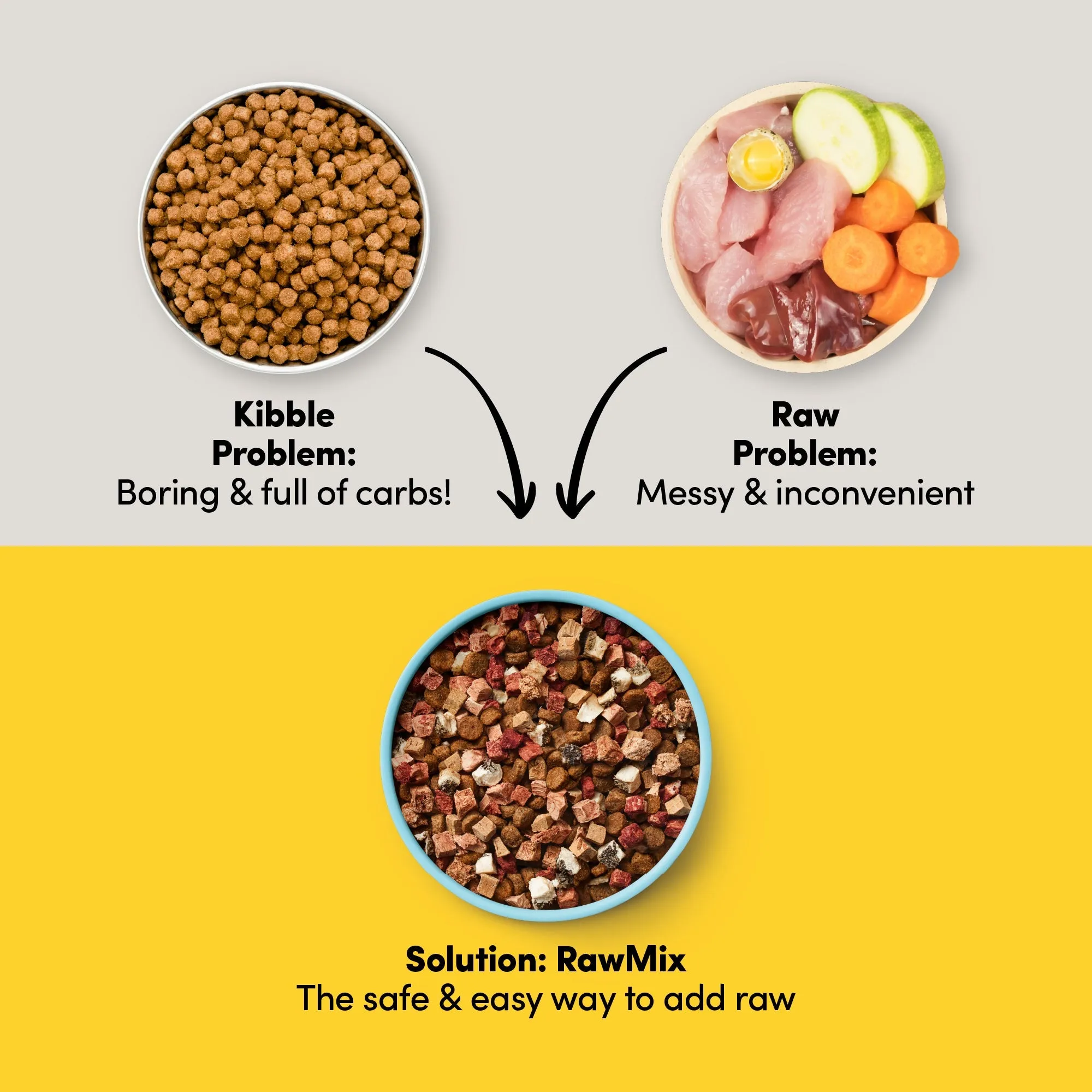 Animals Like Us RawMix50 with Grass-Fed Freeze Dried Beef and Kibble Mix Dog Food 340g ( _ )