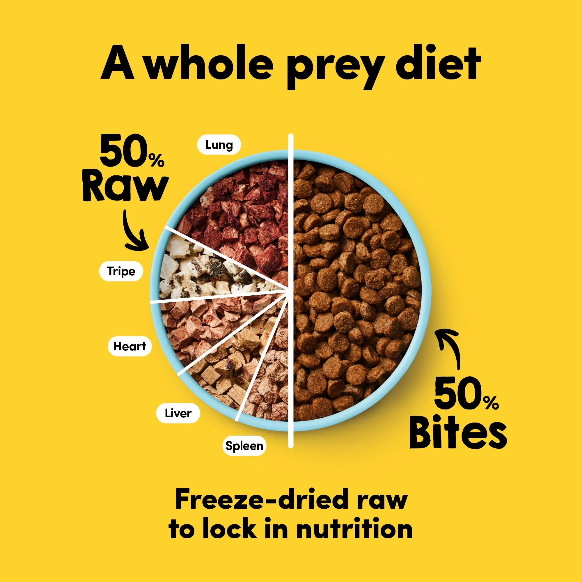 Animals Like Us RawMix50 with Grass-Fed Freeze Dried Beef and Kibble Mix Dog Food 340g ( _ )