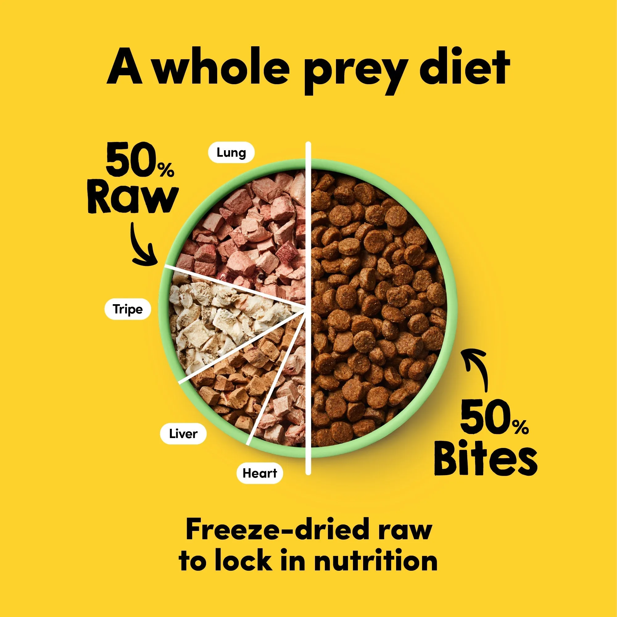 Animals Like Us RawMix50 with Grass-Fed Freeze Dried Lamb and Kibble Mix Dry Dog Food 340g ( _ )