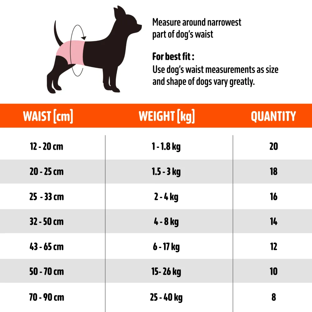 Barkbutler x Fofos Diaper for Female Dogs (25x33cm)