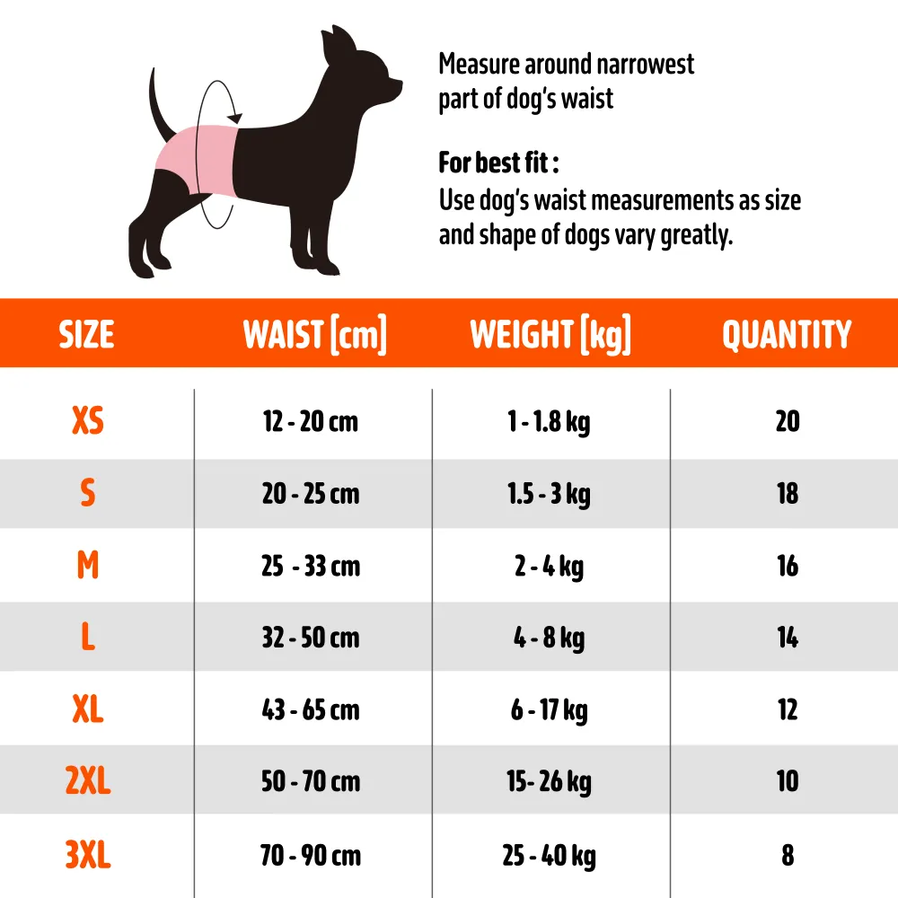 Barkbutler x Fofos Diaper for Female Dogs (32x50cm)