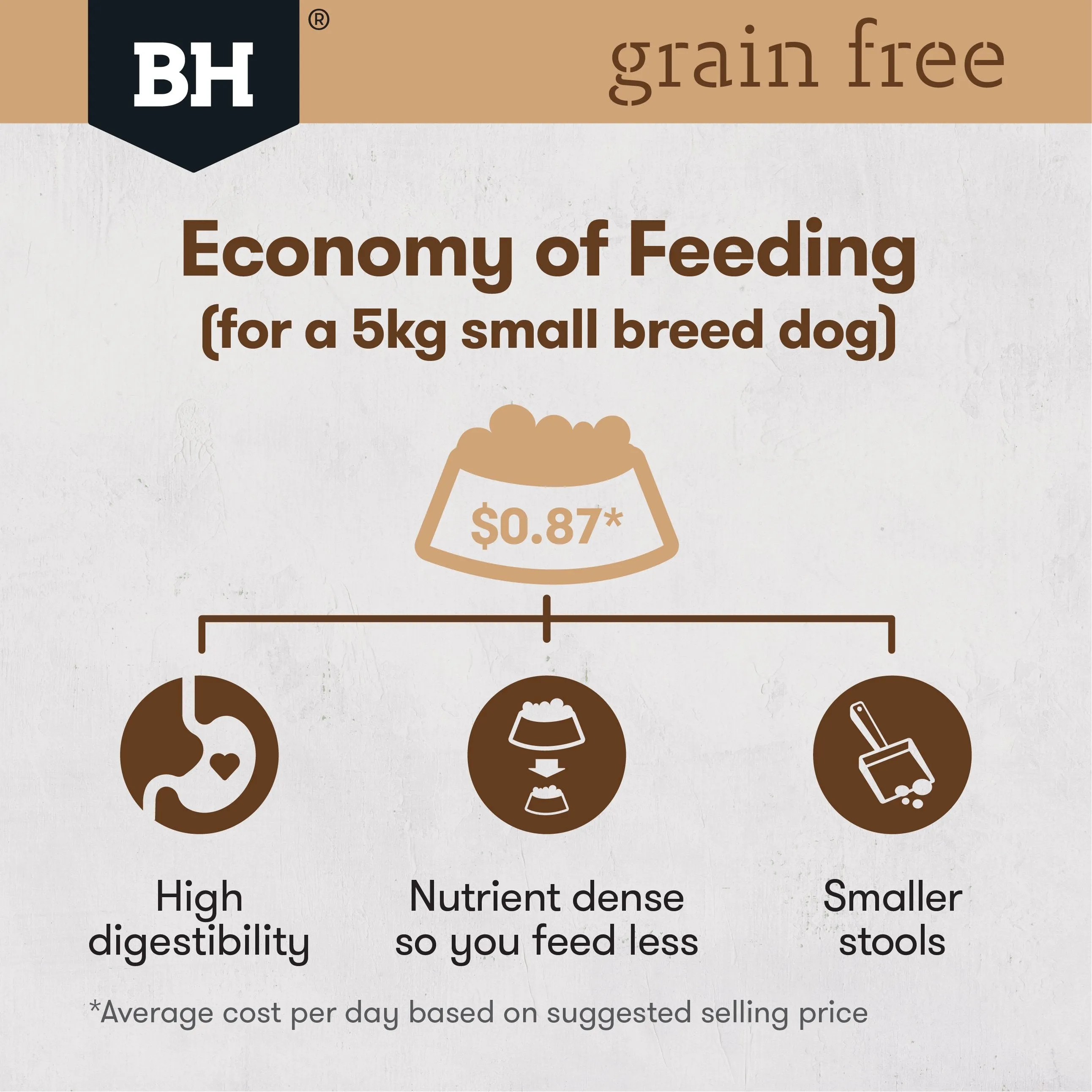 Black Hawk Grain Free Chicken Small Breed Dry Dog Food 7kg