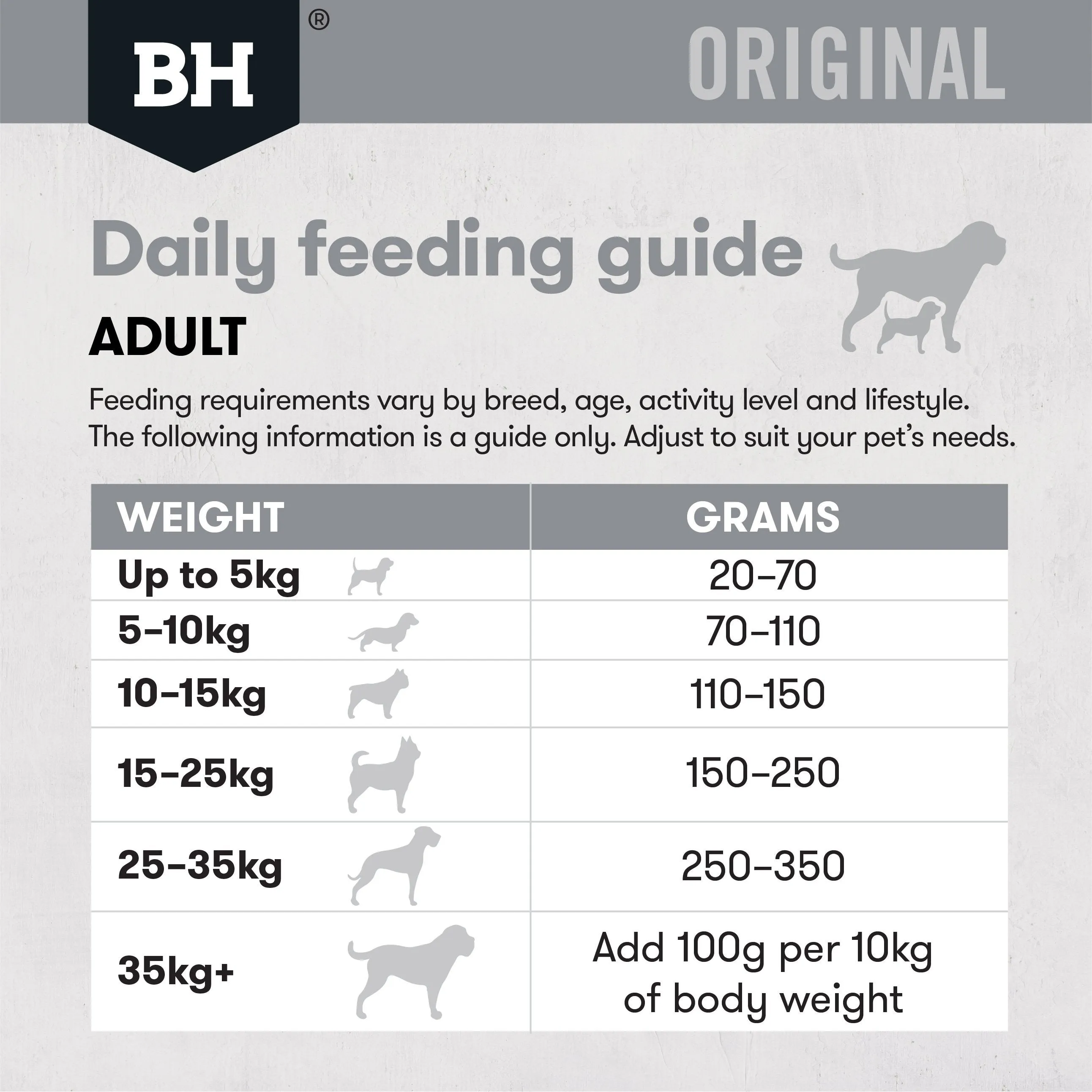 Black Hawk Original Fish and Potato Dry Dog Food 10kg