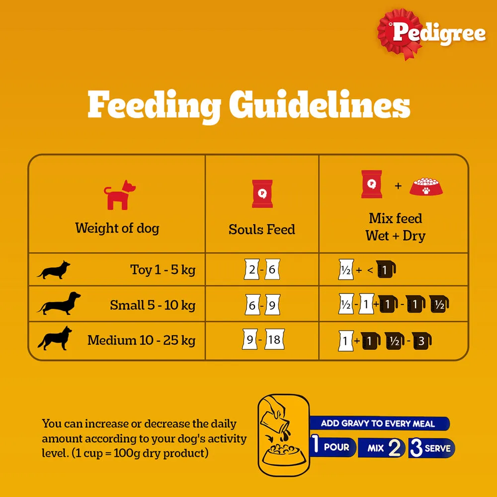 Carniwel Fresh Lamb Large Breed Dry Food and Pedigree Chicken and Liver Chunks in Gravy Adult Dog Wet Food Combo