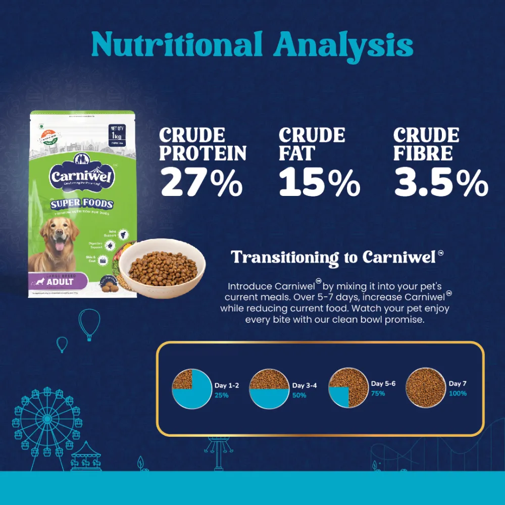 Carniwel Superfoods Veg For Large Breed Adult  Dog Dry Food