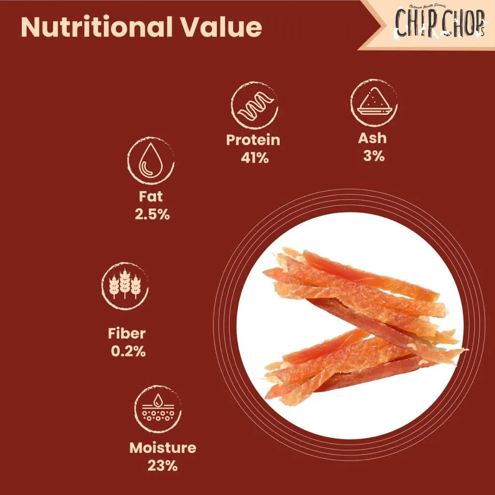 Chip Chops Chicken & Codfish Sandwich and Chicken Tenders Dog Treats Combo