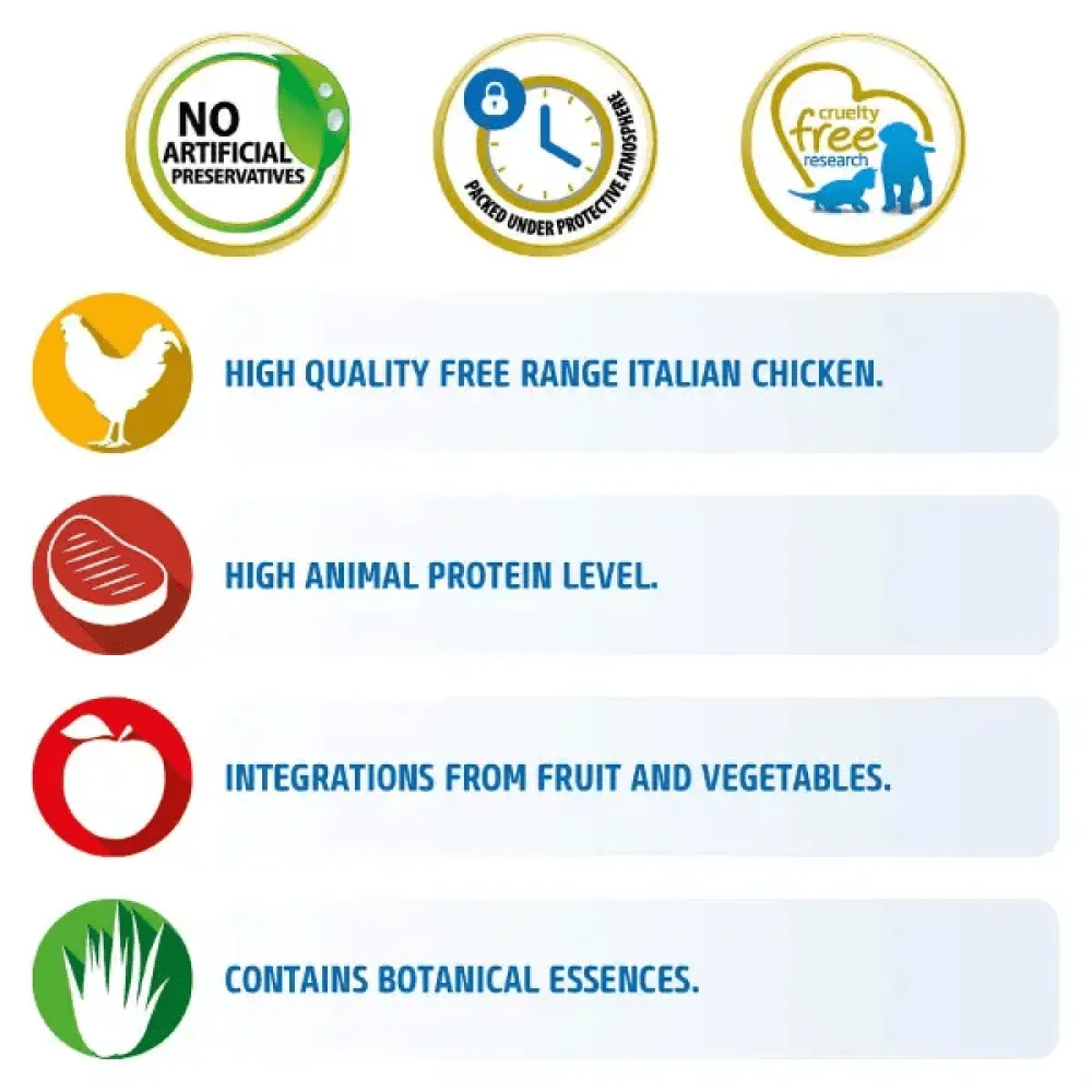 Farmina N&D Prime Chicken & Pomegranate and Lamb & Blueberry Grain Free Adult Cat Dry Food Combo