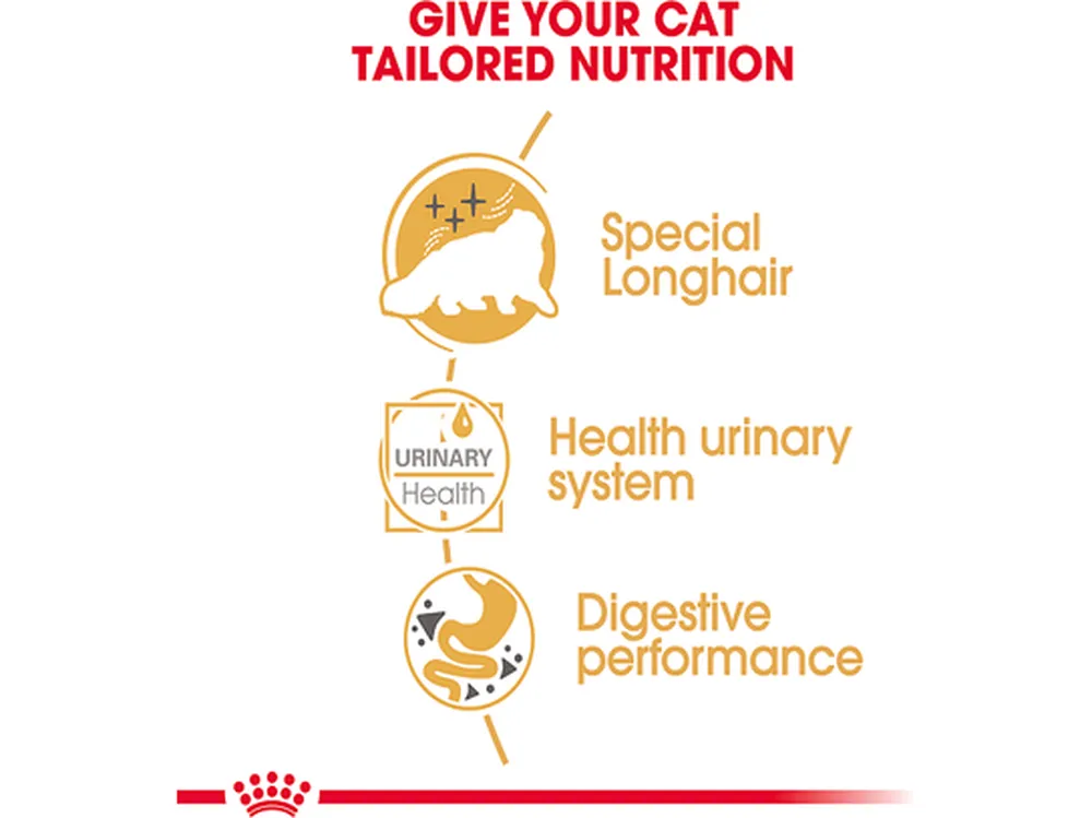 Feline Breed Nutrition Persian 12x85g (WET FOOD - Pouches) Pets Qatar