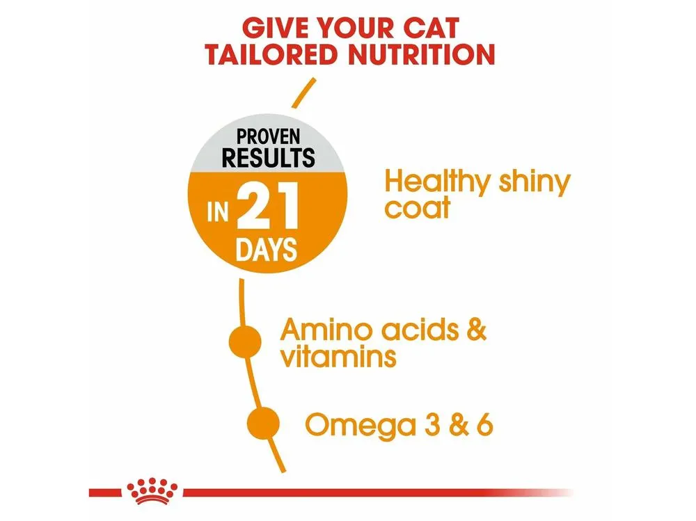 Feline Care Nutrition Hair & Skin 10 KG Pets Qatar