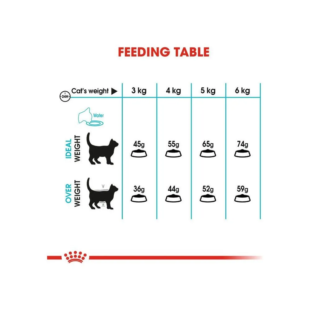 Feline Care Nutrition Urinary Care 2 KG Pets Qatar