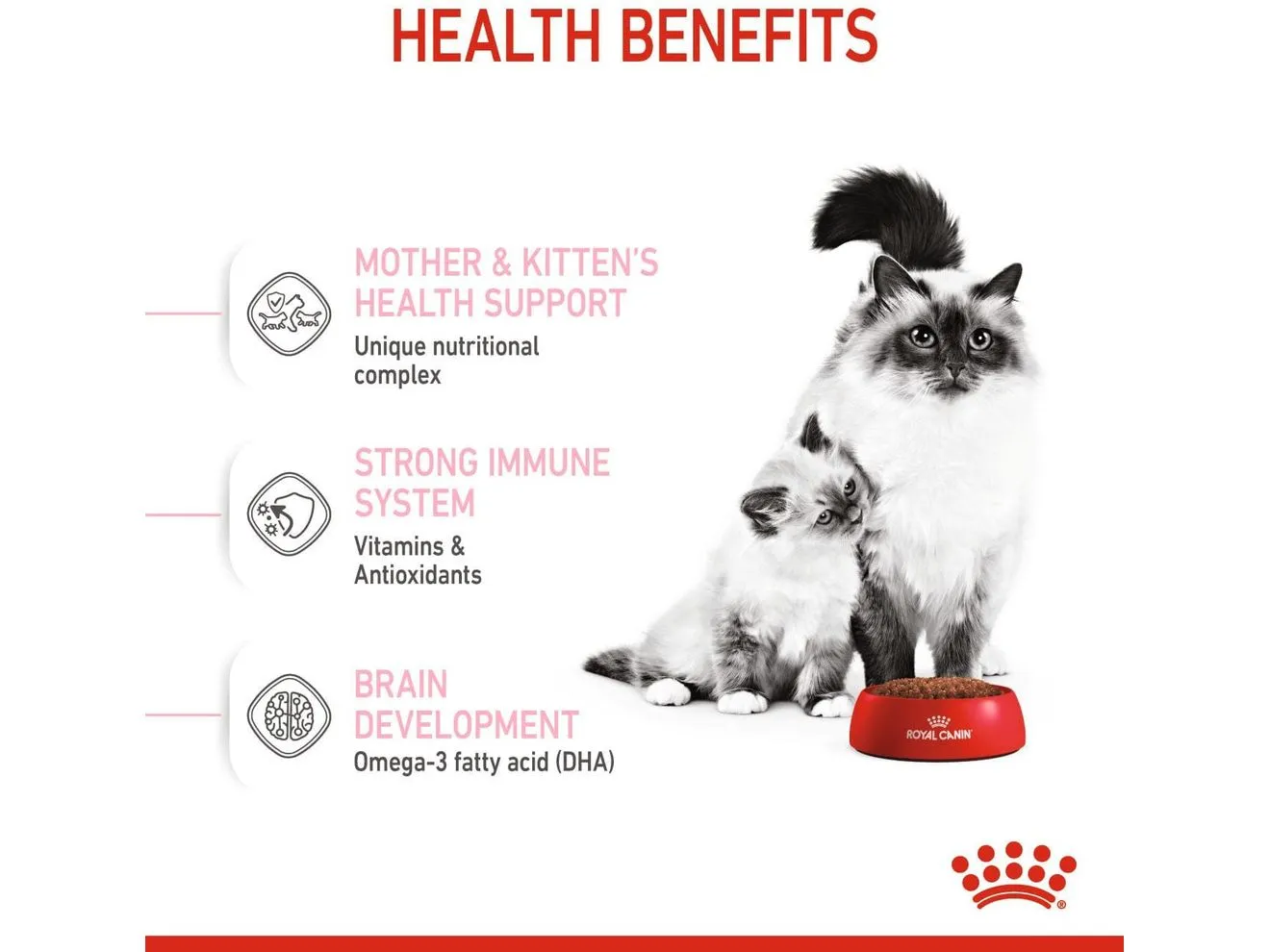 Feline Health Nutrition Mother & Babycat 4 KG Pets Qatar