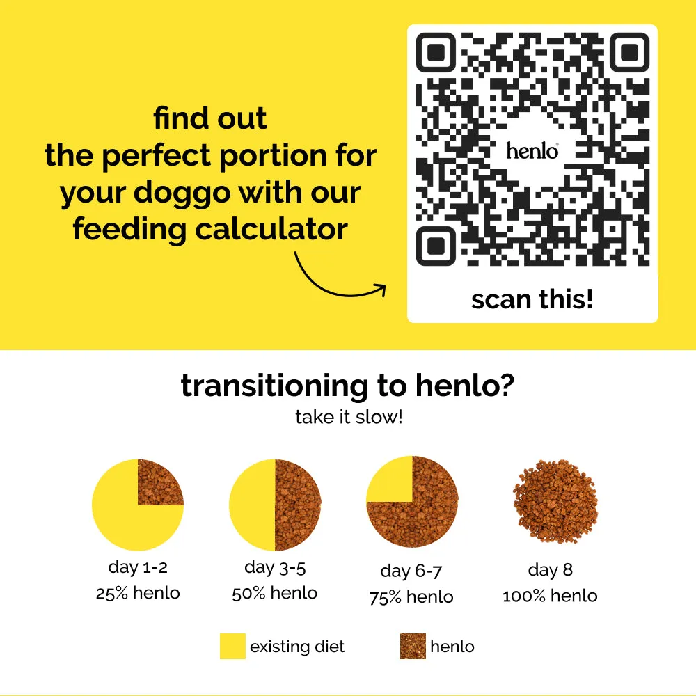 Henlo Chicken and Egg Baked Dry Food for Adult Dogs & Puppies and Chicken Jerky Treats for Dogs Combo