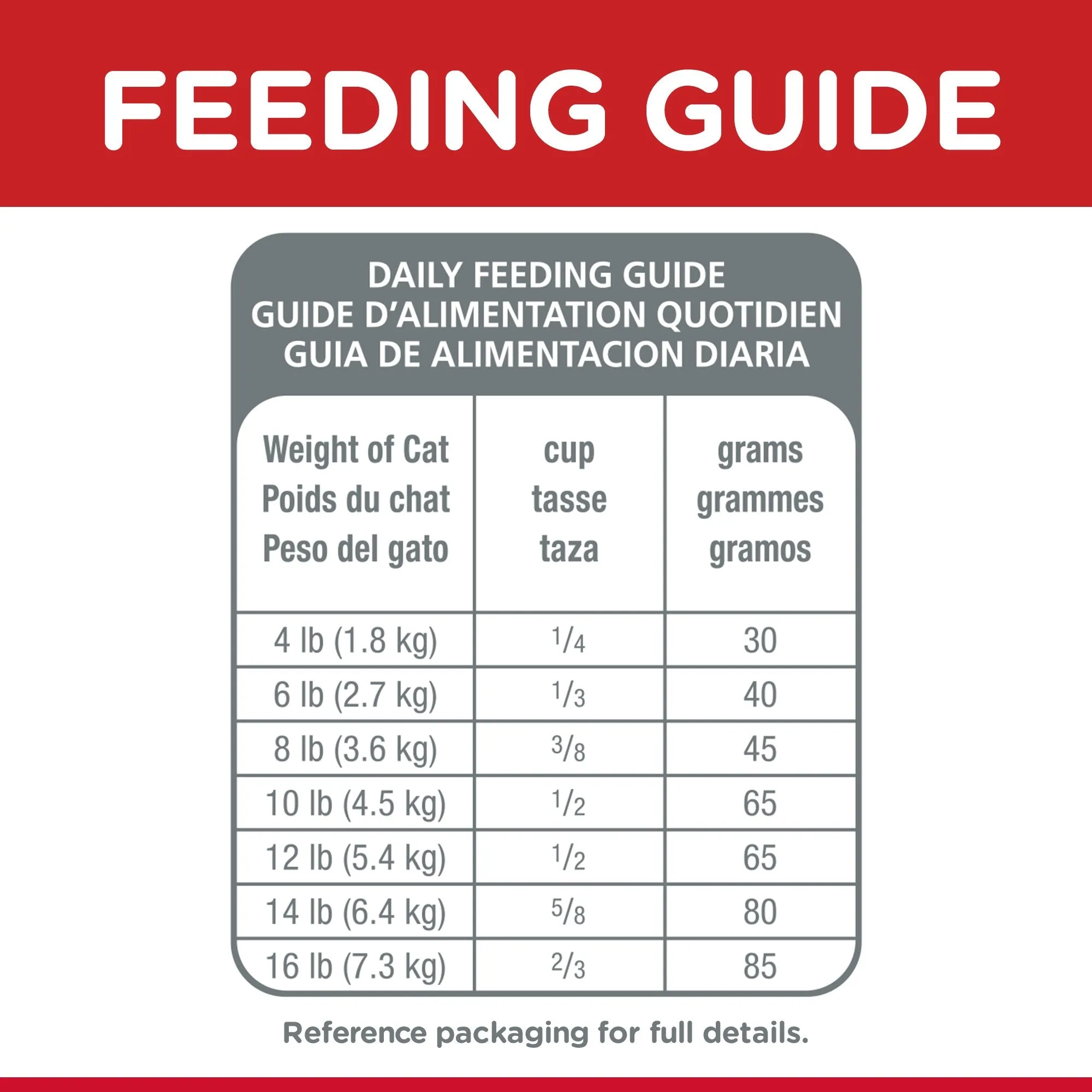 Hills Science Diet Senior Adult 7  Dry Cat Food 1.5kg