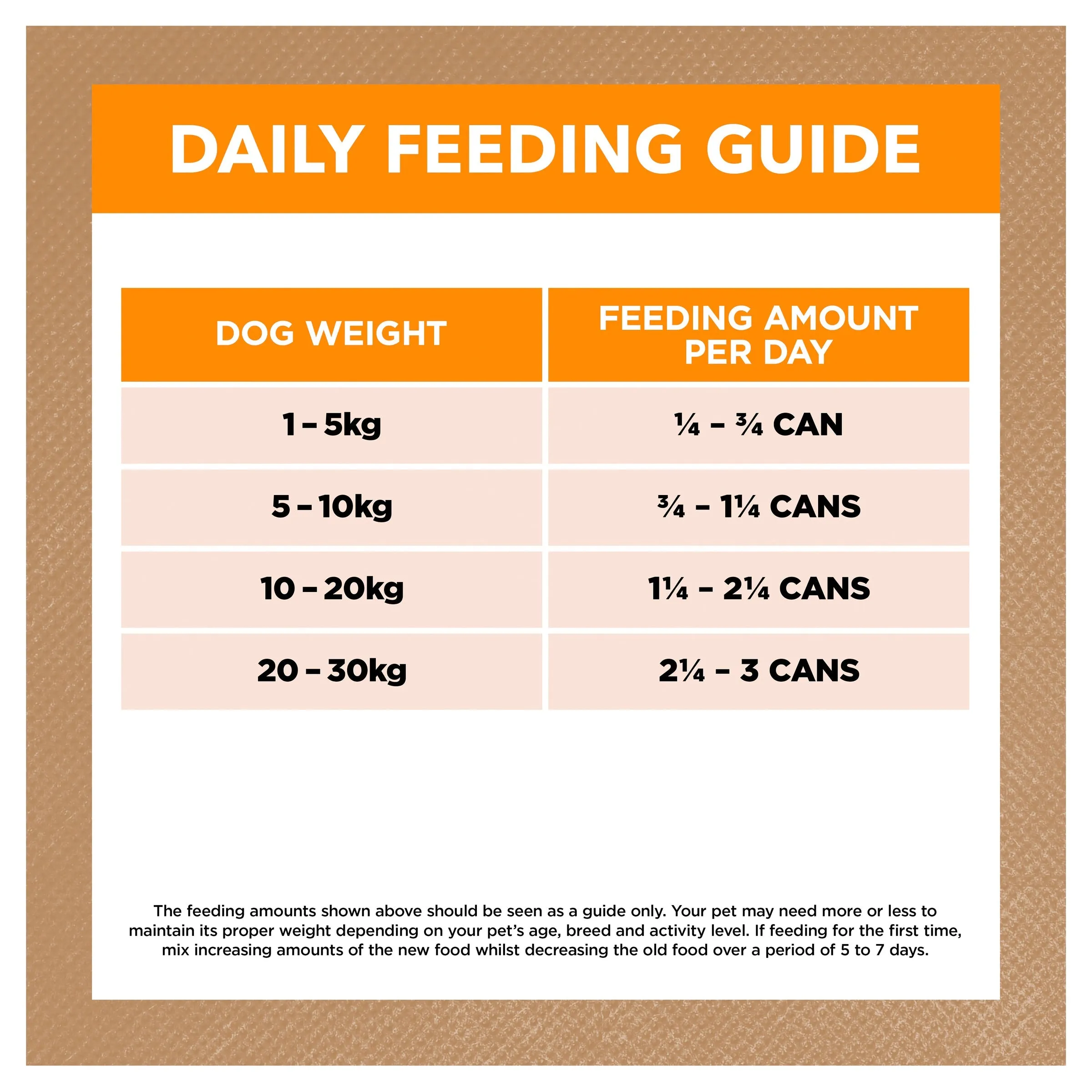 Ivory Coat Grain Free Chicken Stew Adult Dog Wet Food 400g x 12 ( _ )