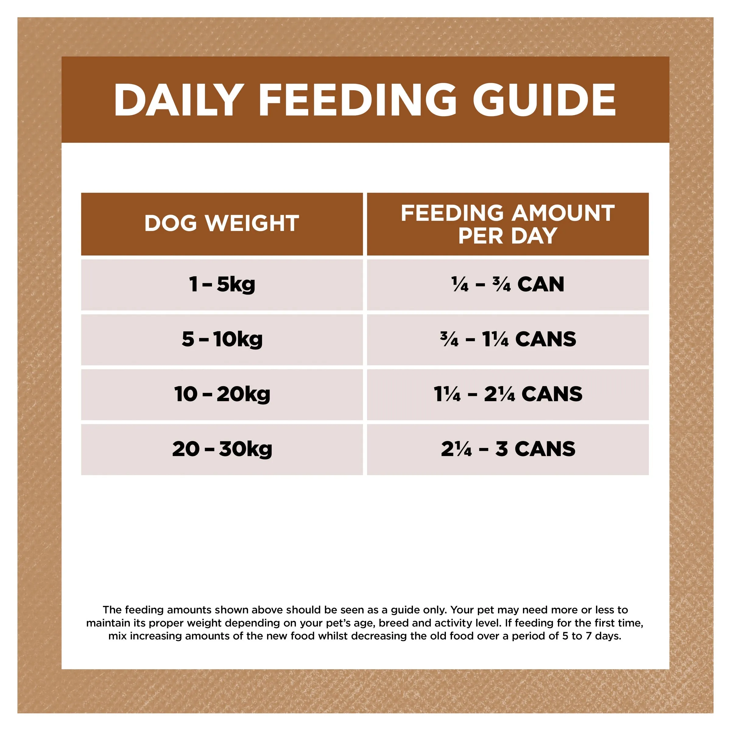 Ivory Coat Grain Free Lamb and Kangaroo Stew Adult Dog Wet Food 400g ( _ )