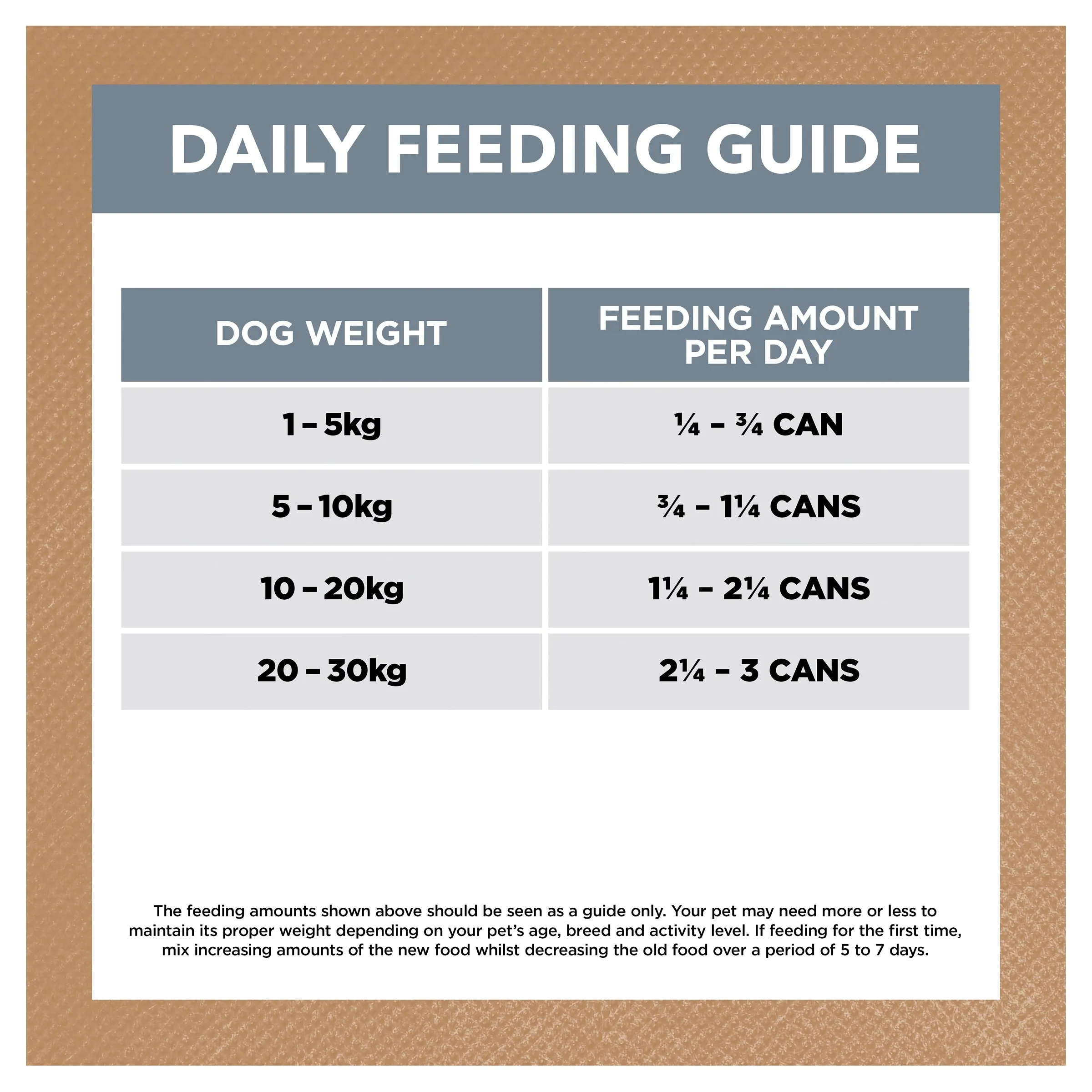Ivory Coat Grain Free Lamb and Sardine Stew Adult Dog Wet Food 400g ( _ )