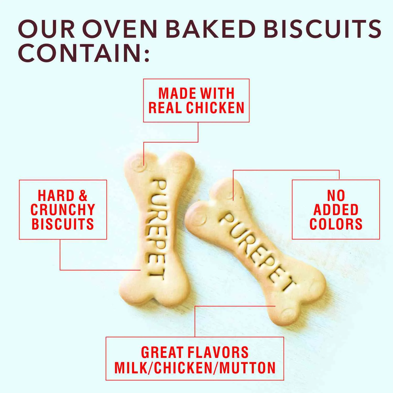 Purepet Chicken Flavour Real Chicken Biscuit and Henlo Chicken Pops Dog Treats Combo
