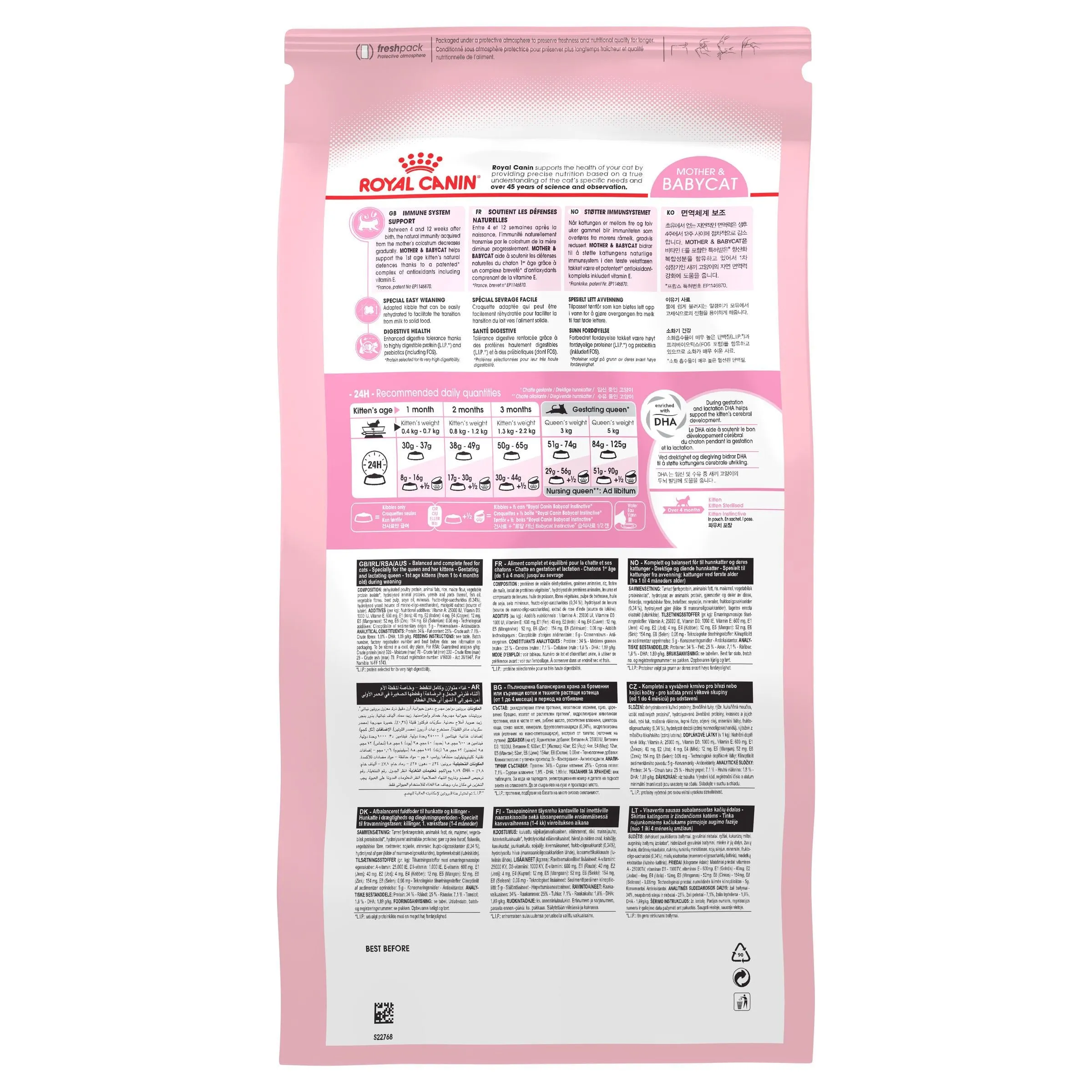 Royal Canin Cat Mother and Babycat Dry Food 2kg