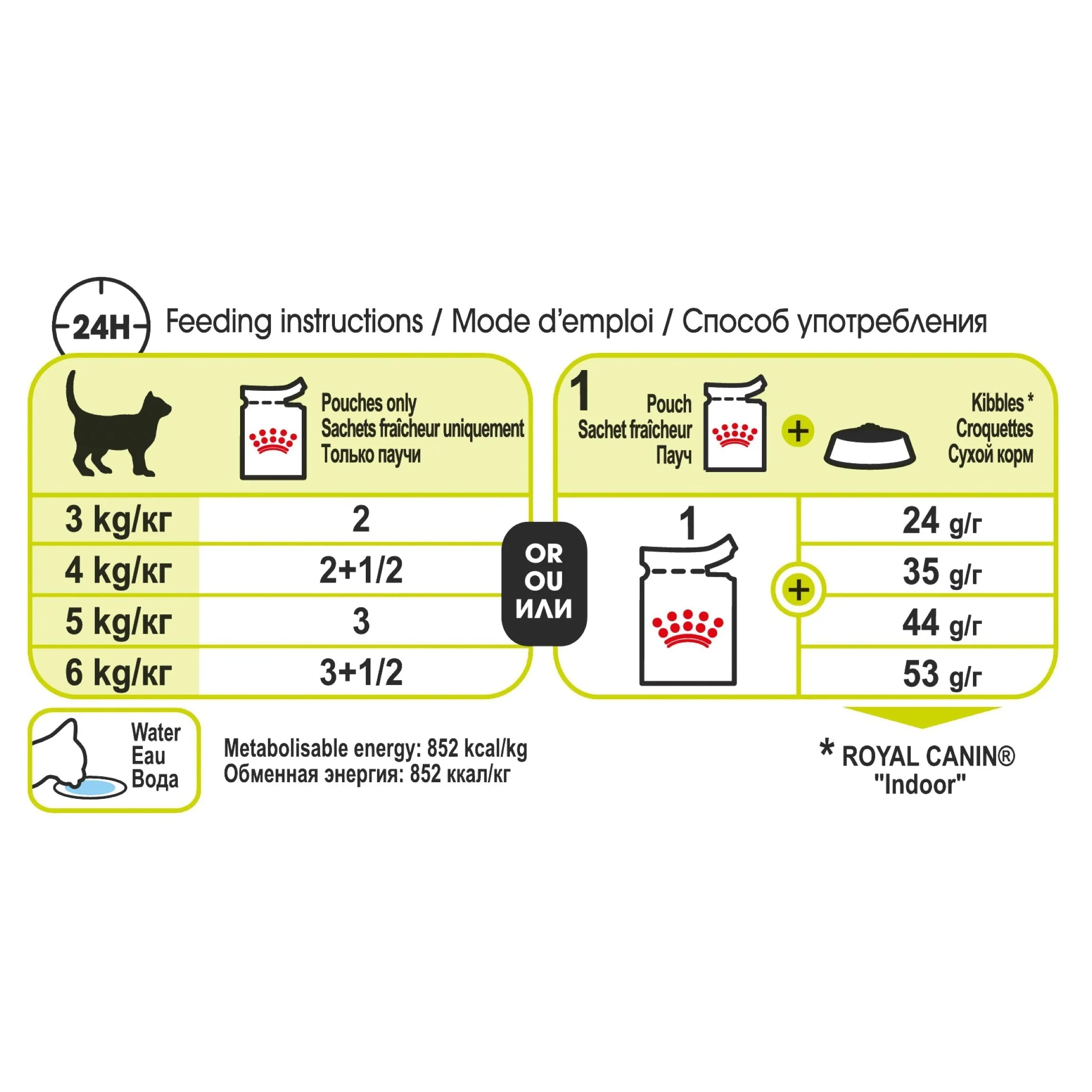 Royal Canin Cat Sensory Smell Gravy Adult Wet Food Pouch 85g