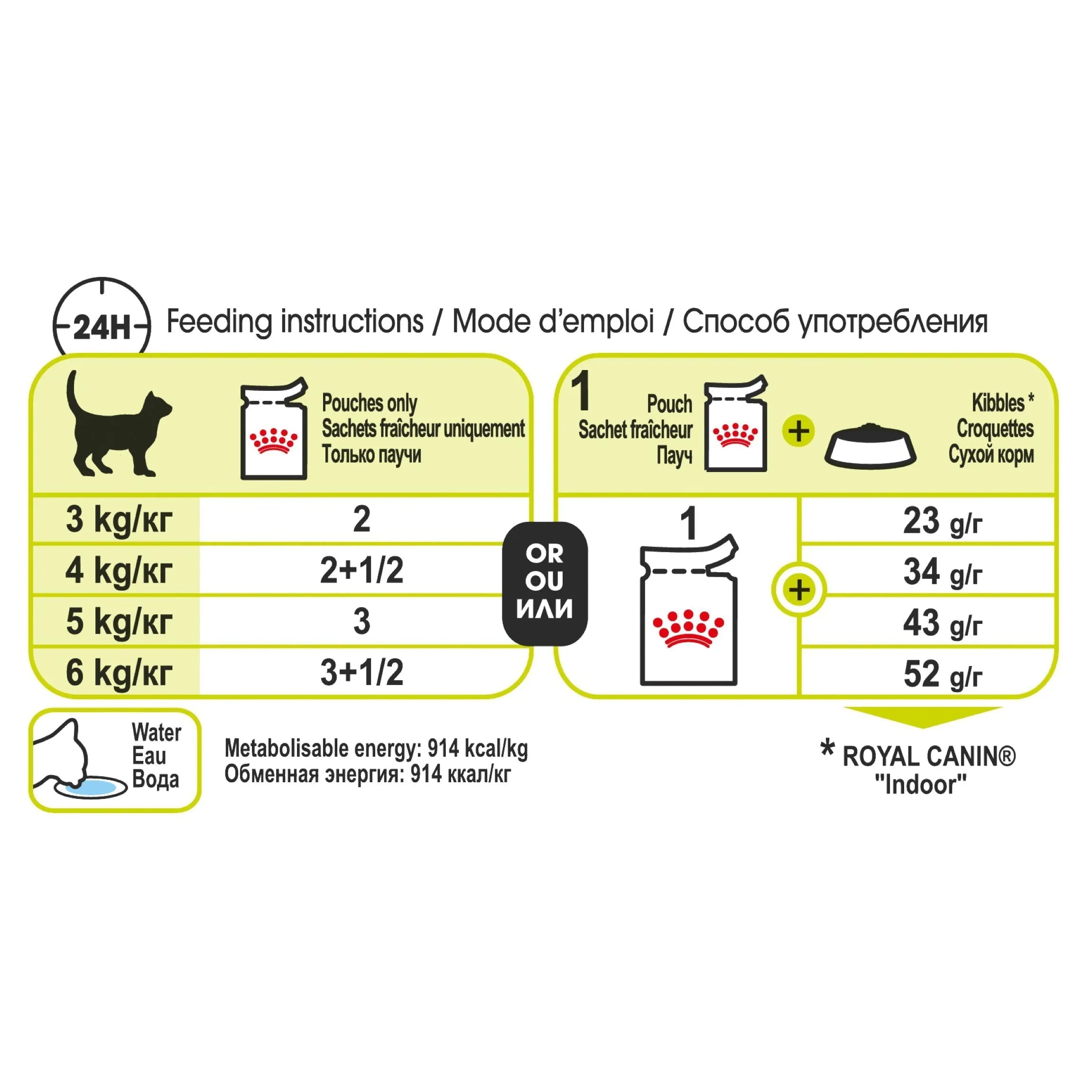 Royal Canin Cat Sensory Smell Jelly Adult Wet Food Pouch 85g