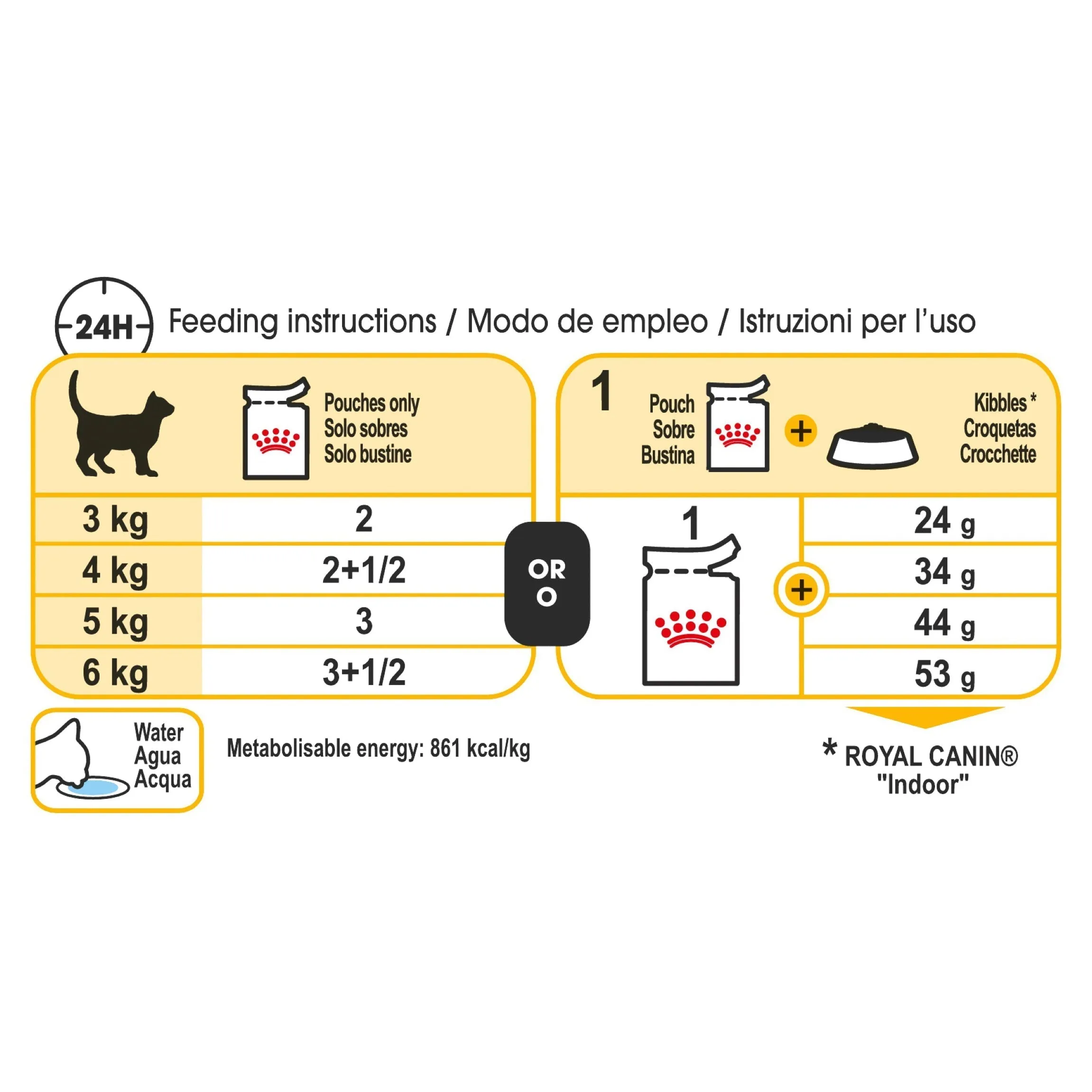 Royal Canin Cat Sensory Taste Gravy Adult Wet Food Pouch 85g