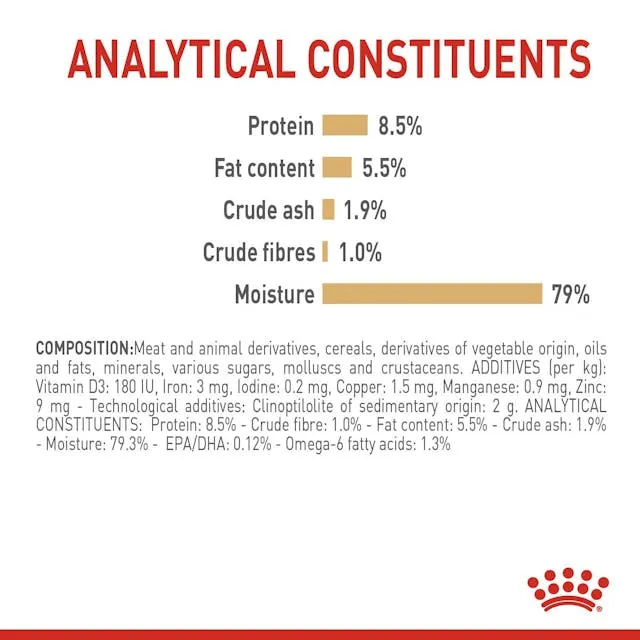 Royal Canin Dog Pomeranian Adult Wet Food Pouch 85g